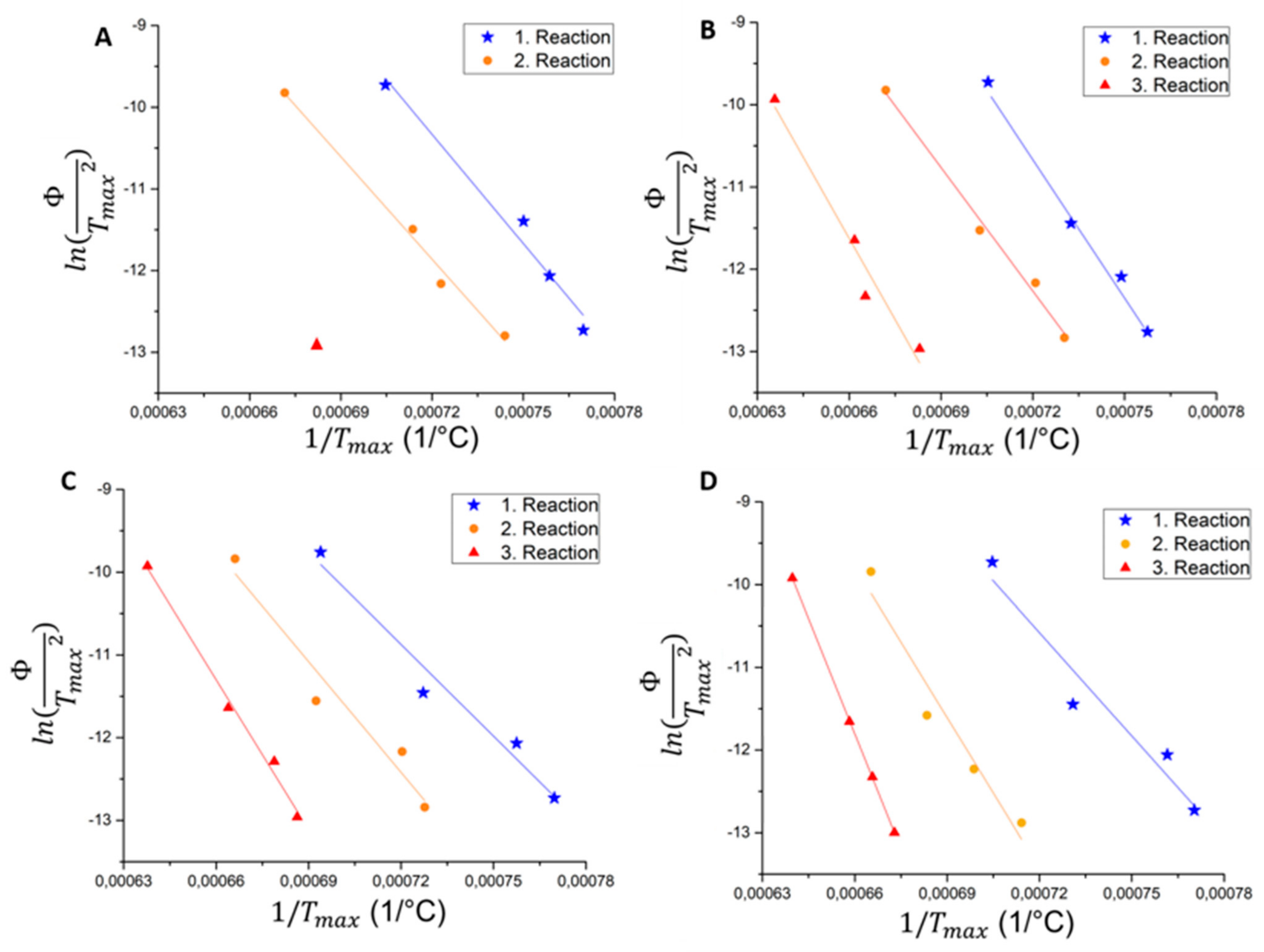 Metals 11 01662 g006 550