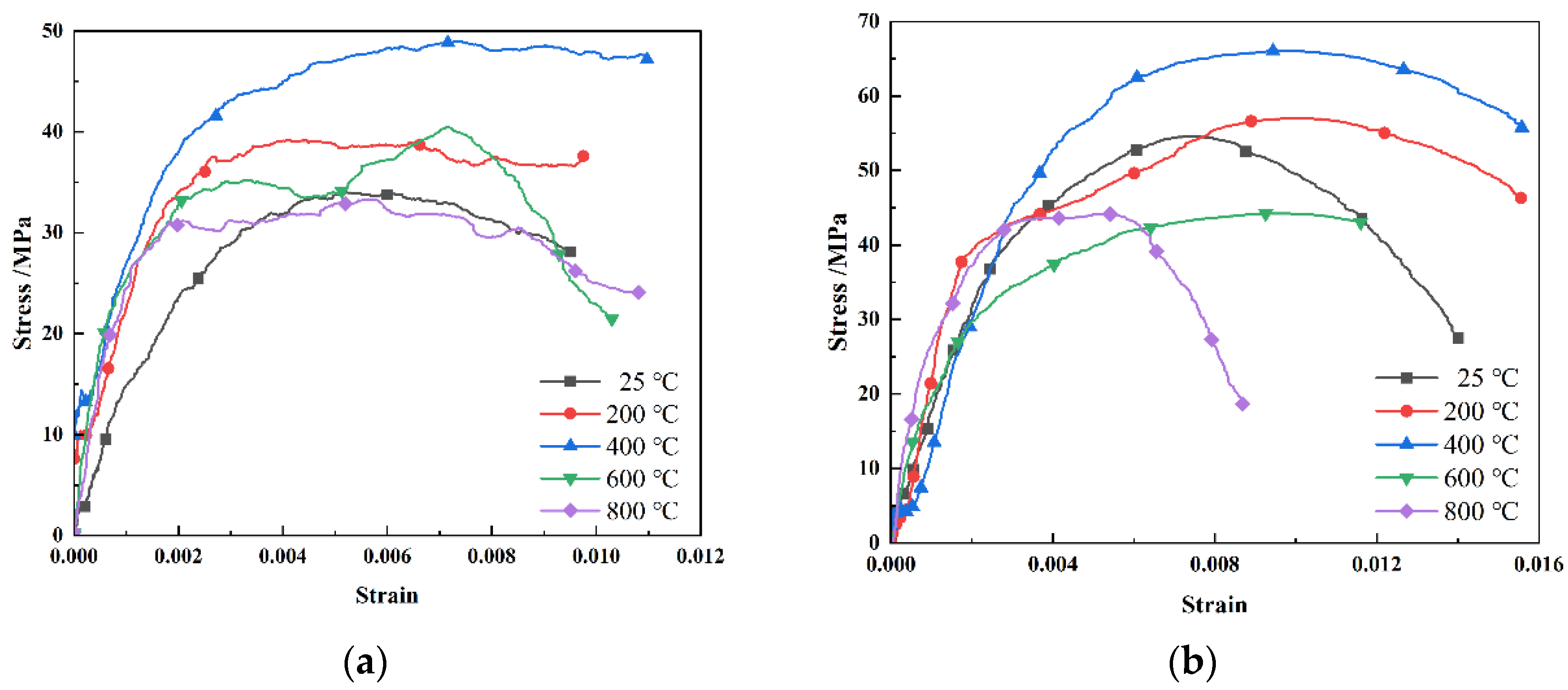 Metals 11 01663 g009