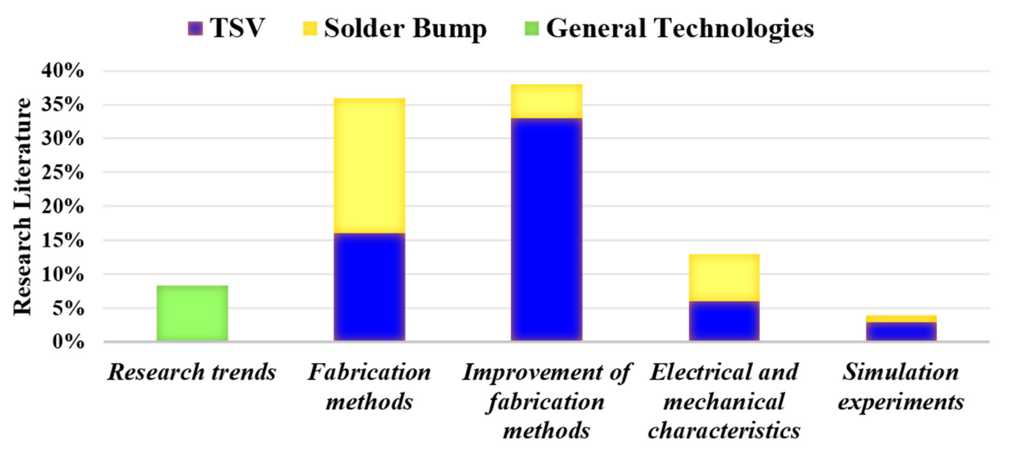 Metals 11 01664 g004 Metals 11 01664 g004