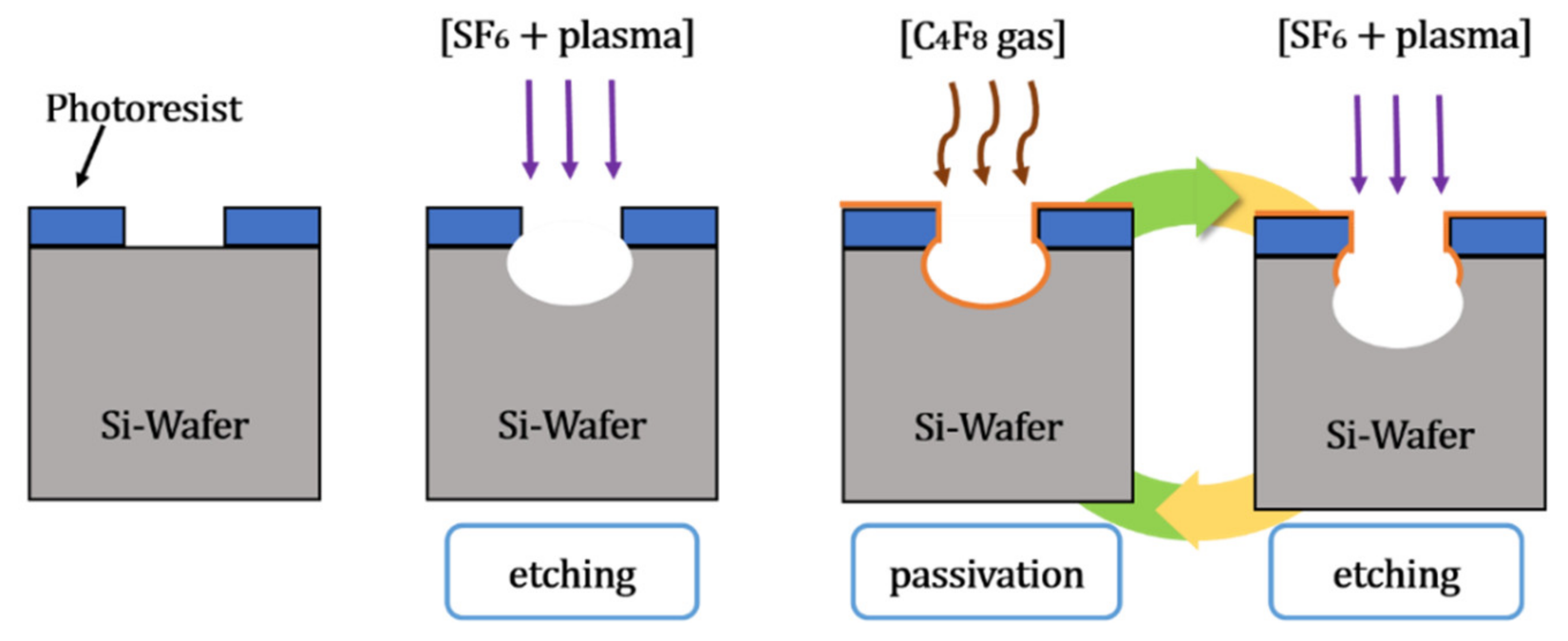 Metals 11 01664 g005 Metals 11 01664 g005