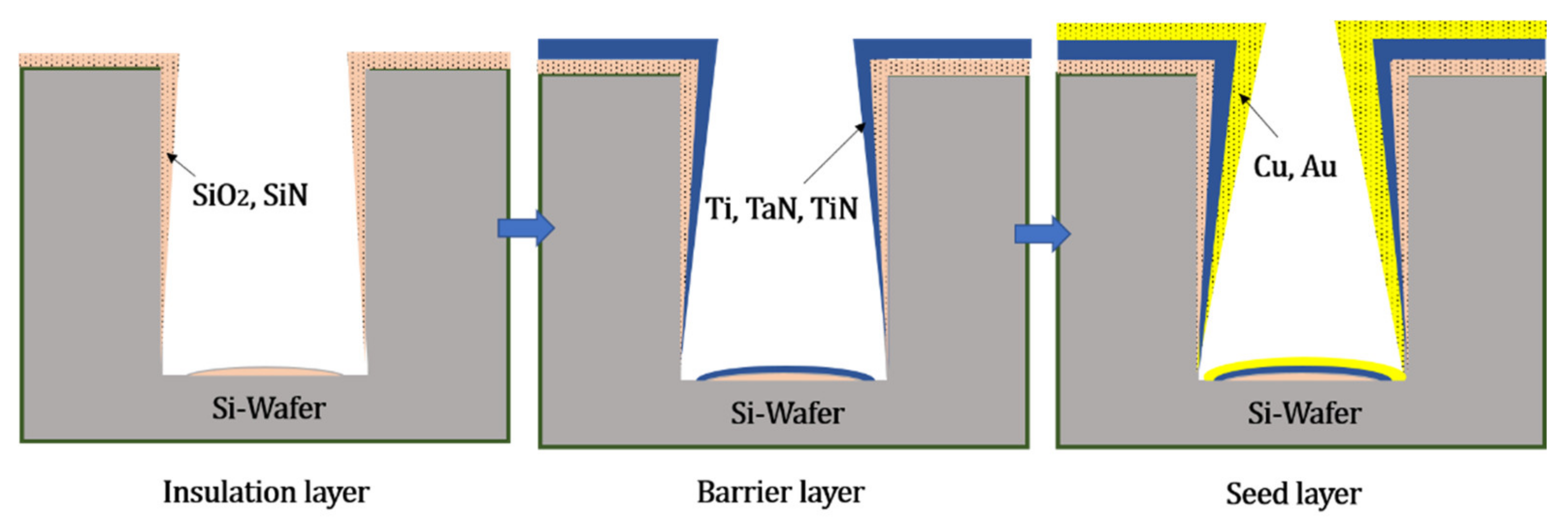 Metals 11 01664 g007 Metals 11 01664 g007