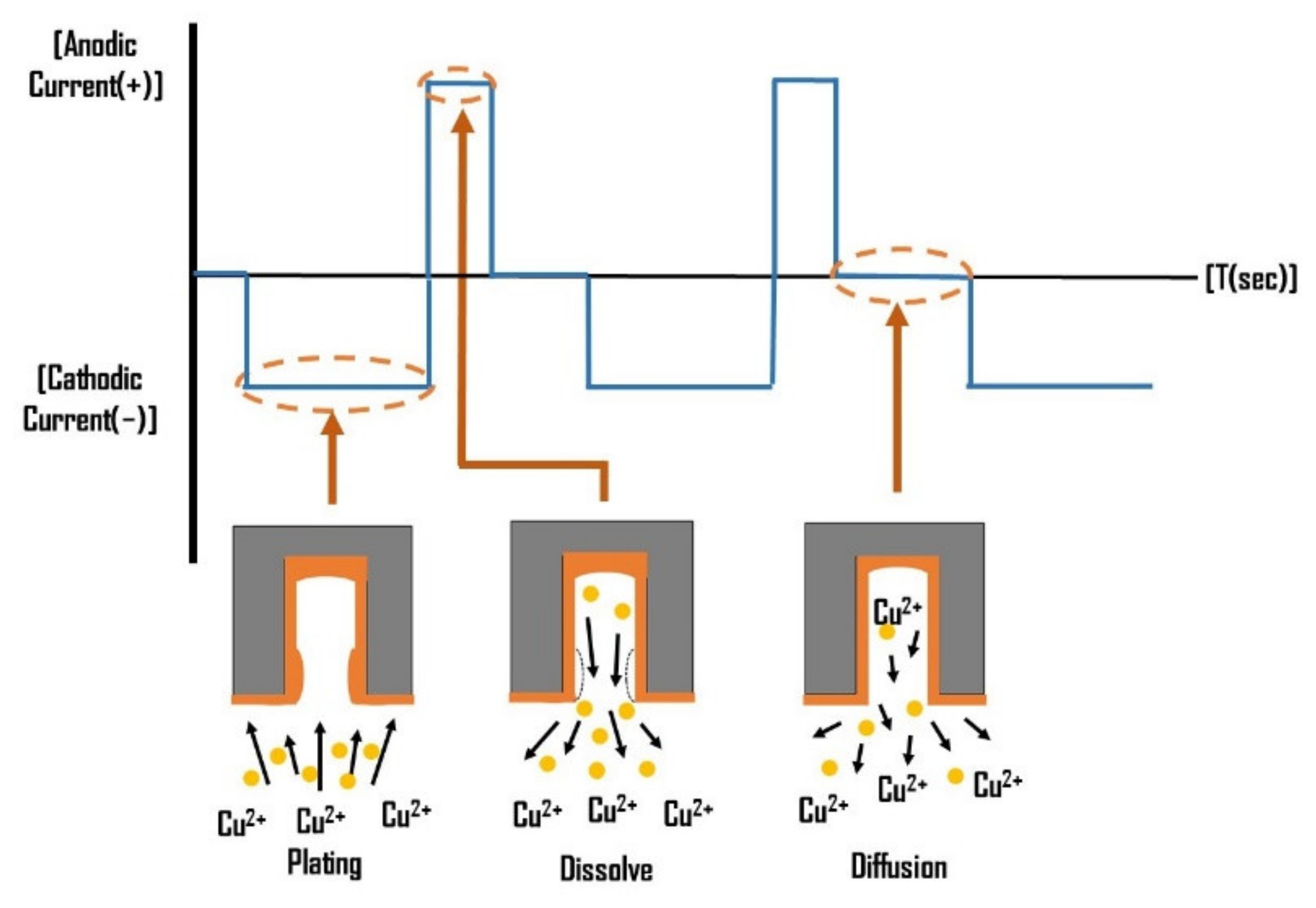 Metals 11 01664 g011 Metals 11 01664 g011