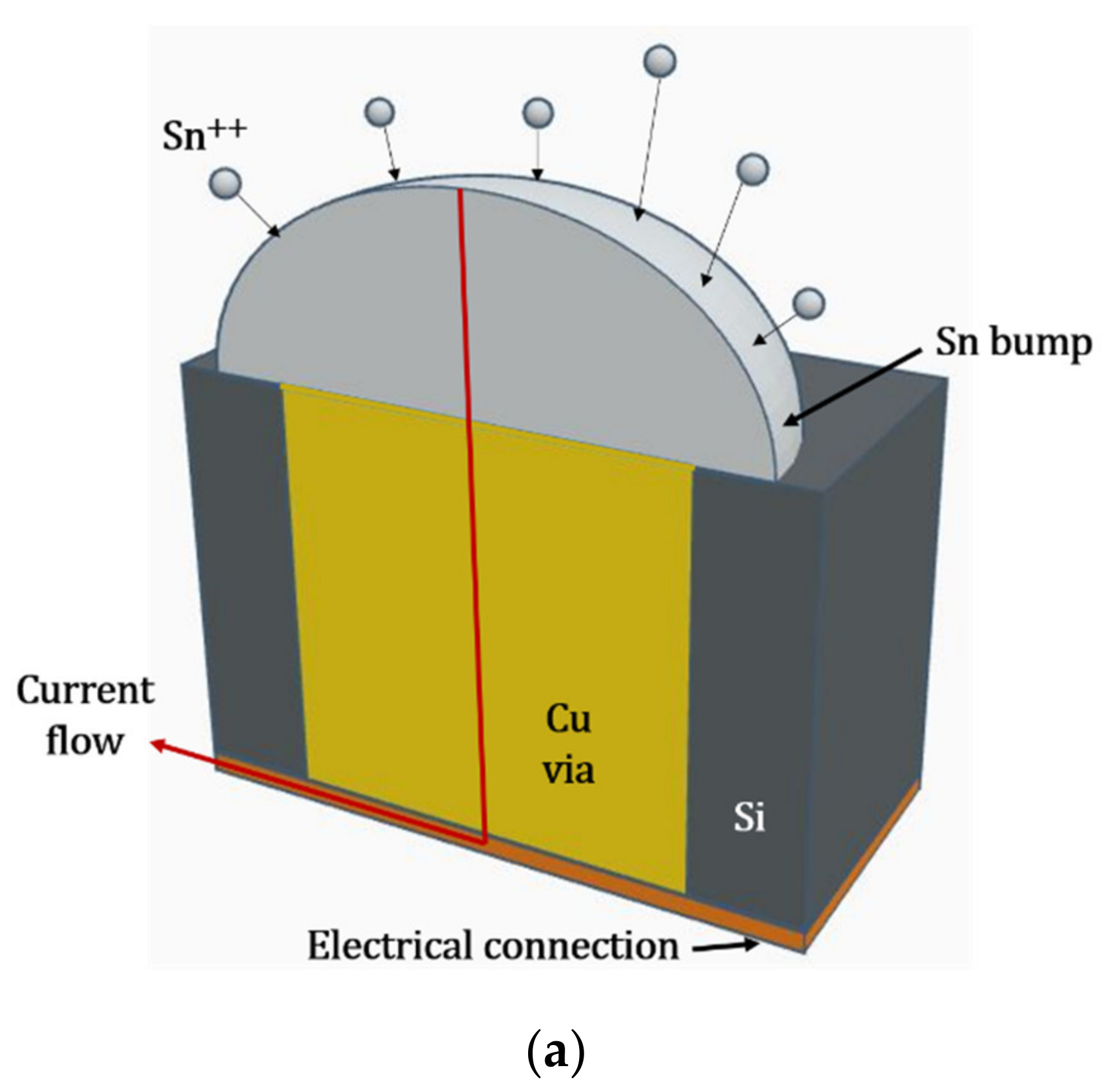 Metals 11 01664 g016a Metals 11 01664 g016a
