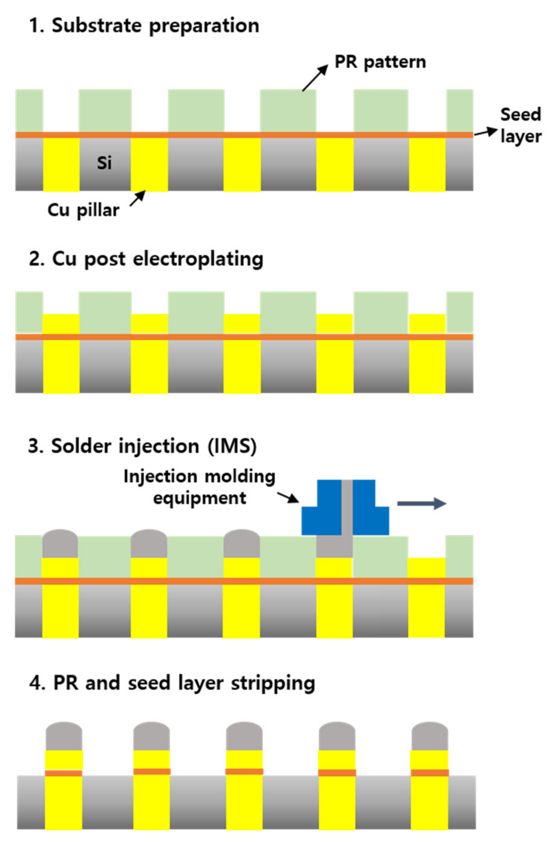 Metals 11 01664 g021 Metals 11 01664 g021