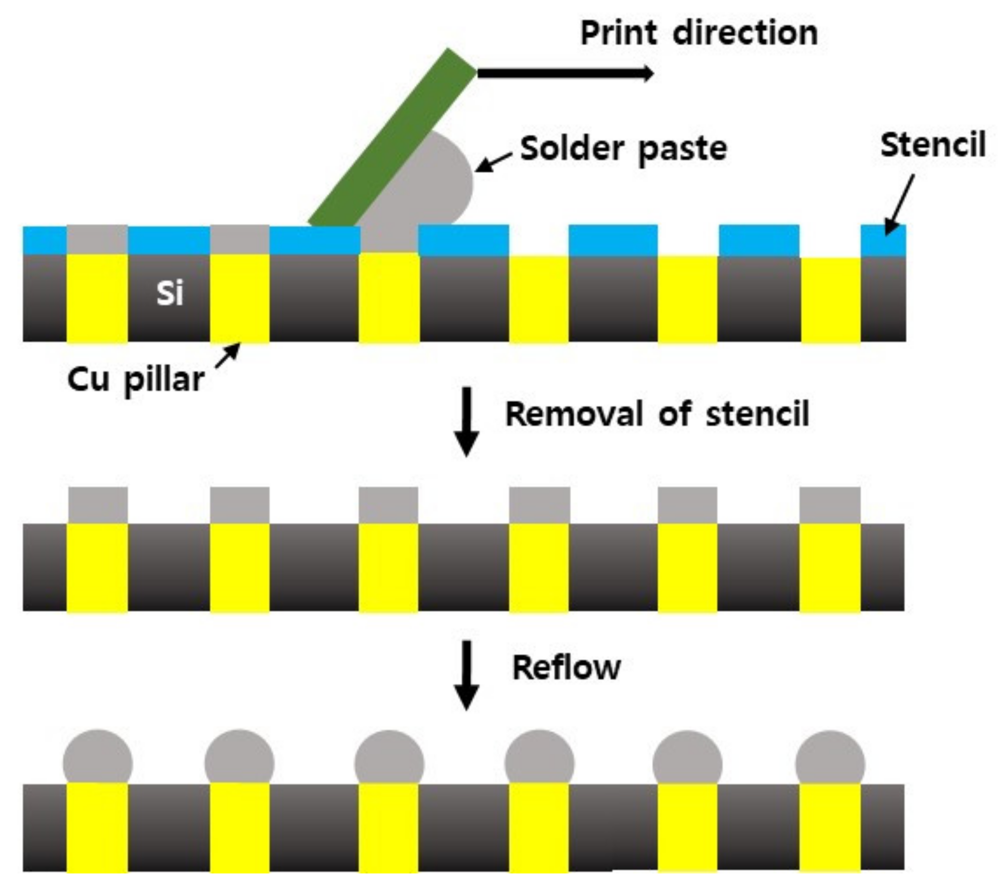 Metals 11 01664 g022 Metals 11 01664 g022