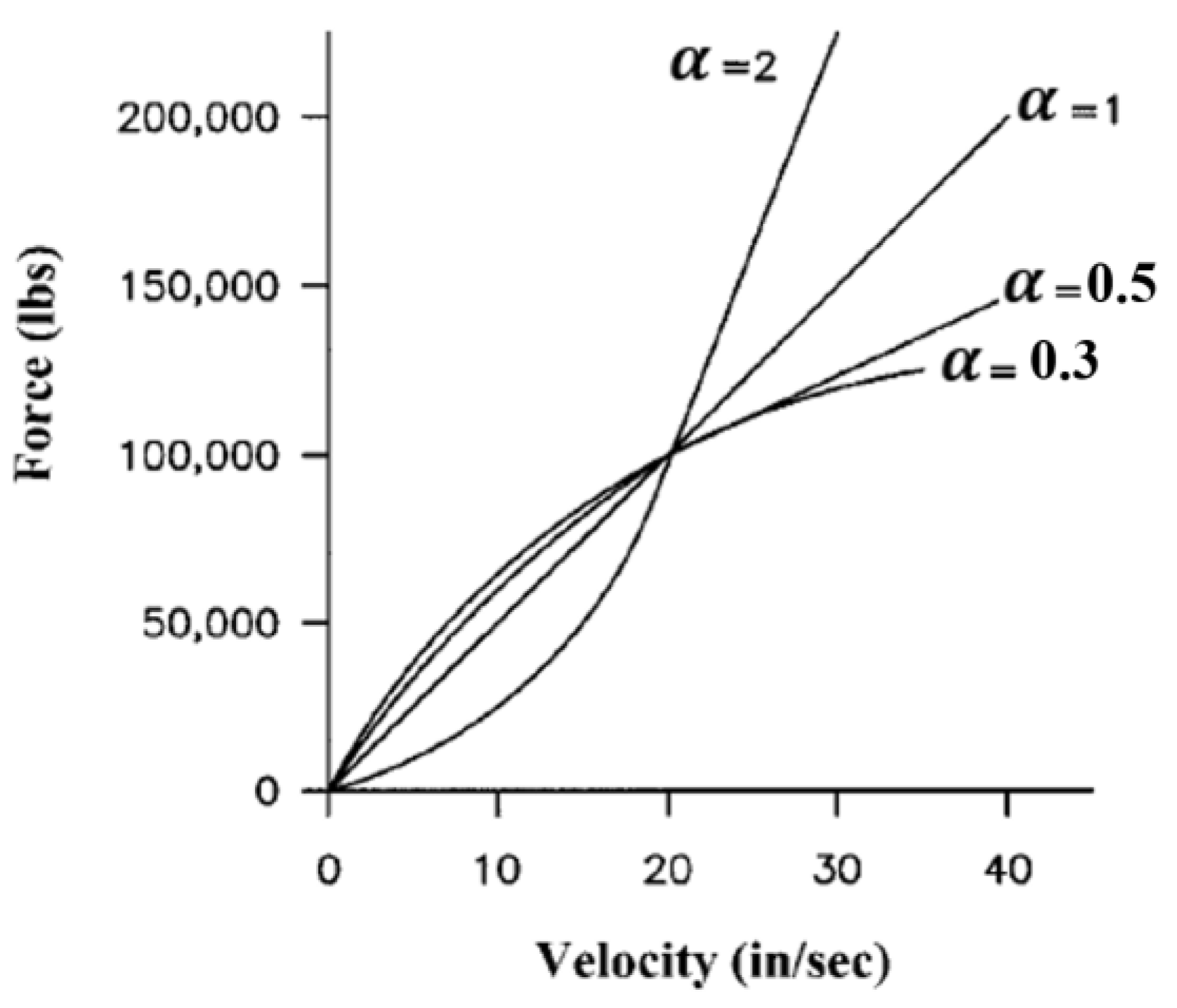Metals 11 01666 g005 550