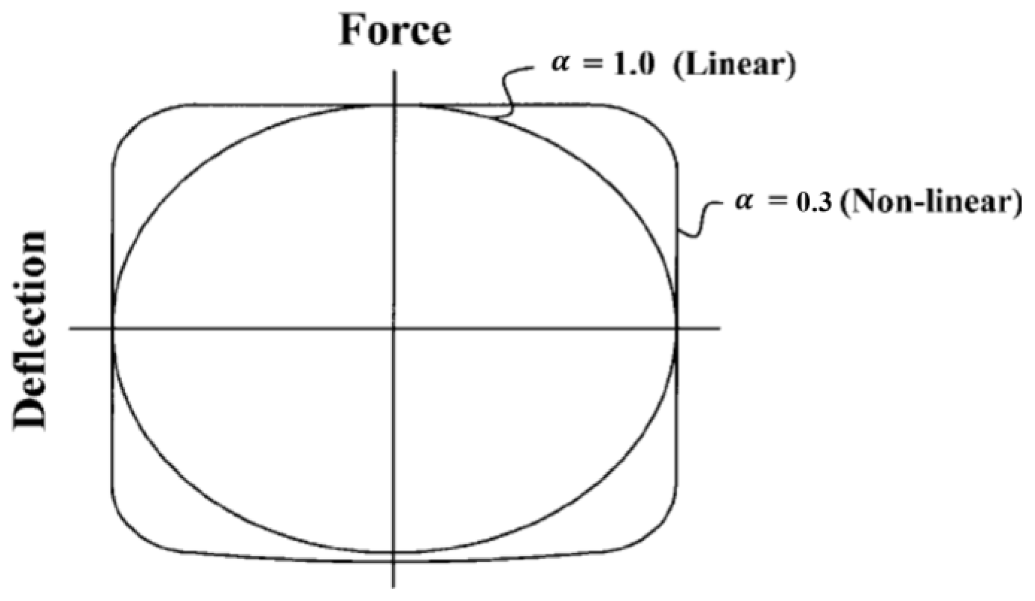 Metals 11 01666 g006 550