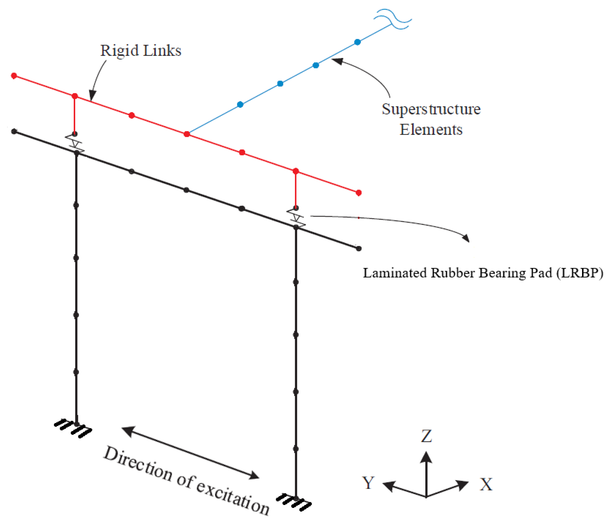 Metals 11 01666 g008 550