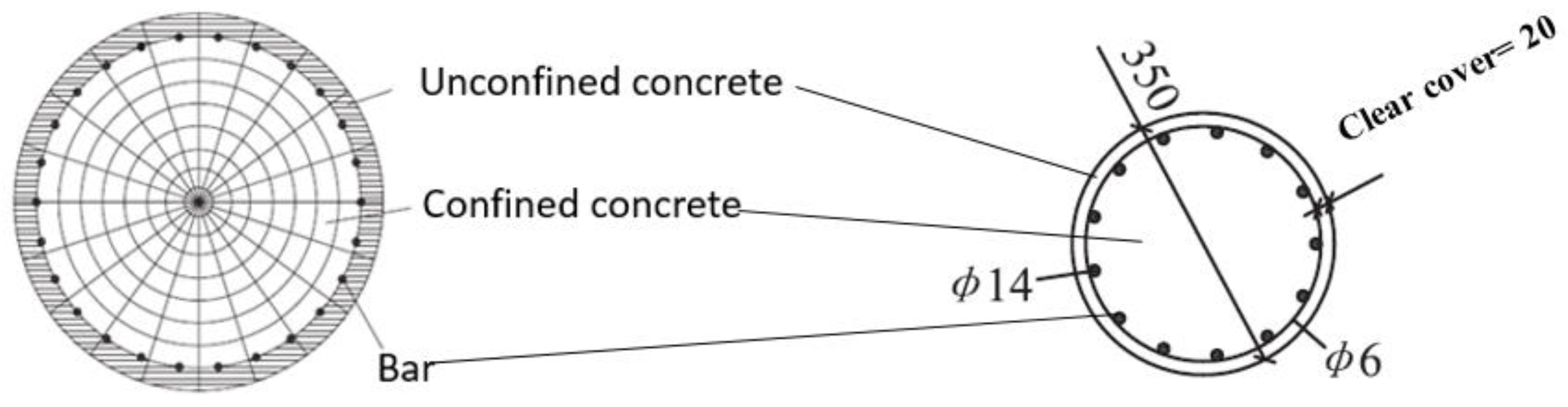 Metals 11 01666 g009 550