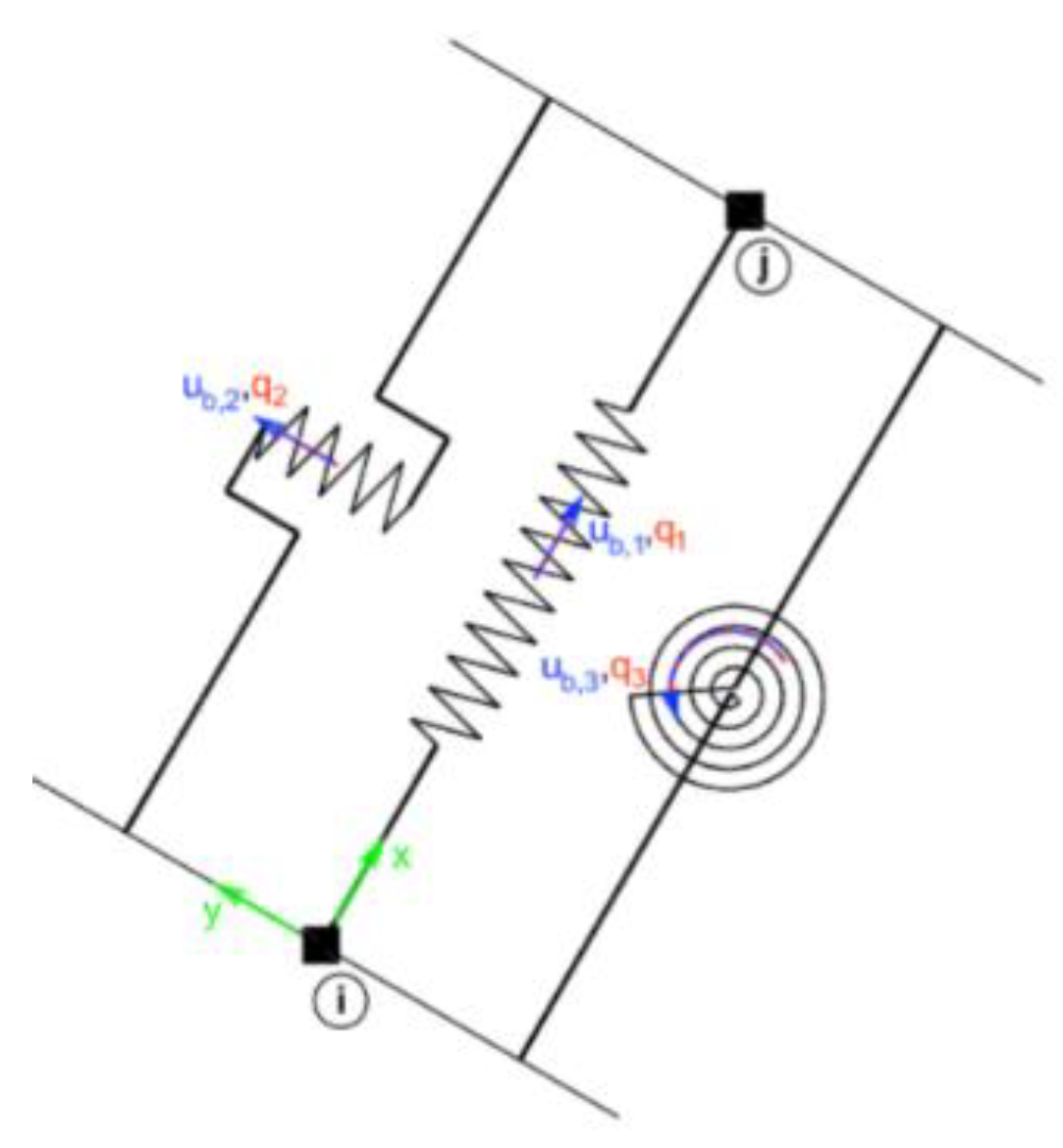 Metals 11 01666 g011 550