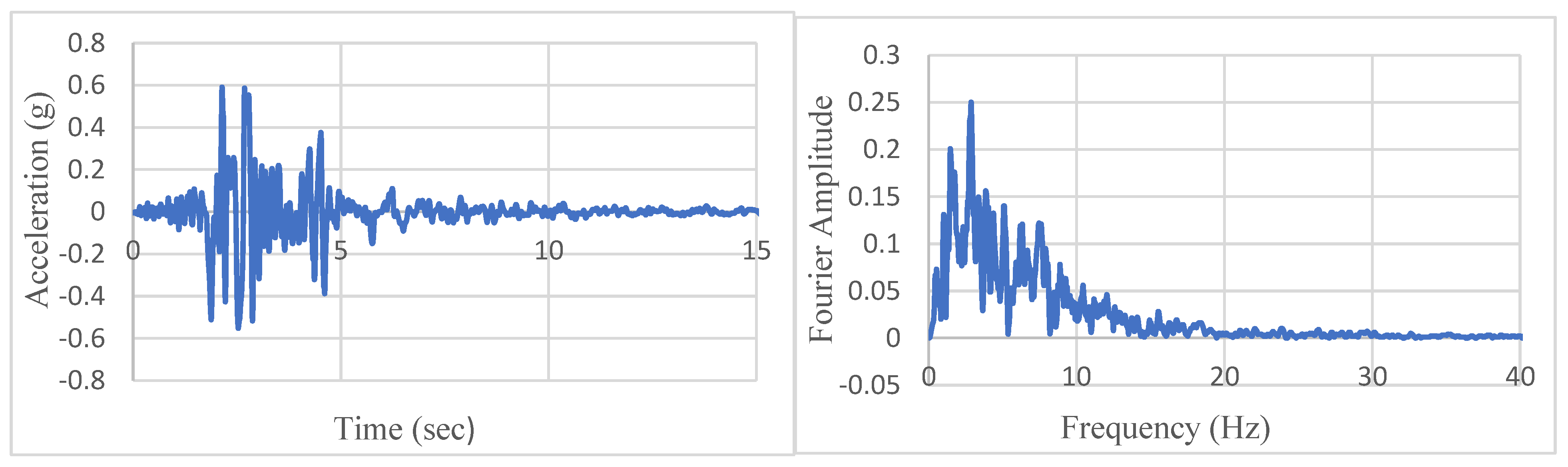 Metals 11 01666 g012 550