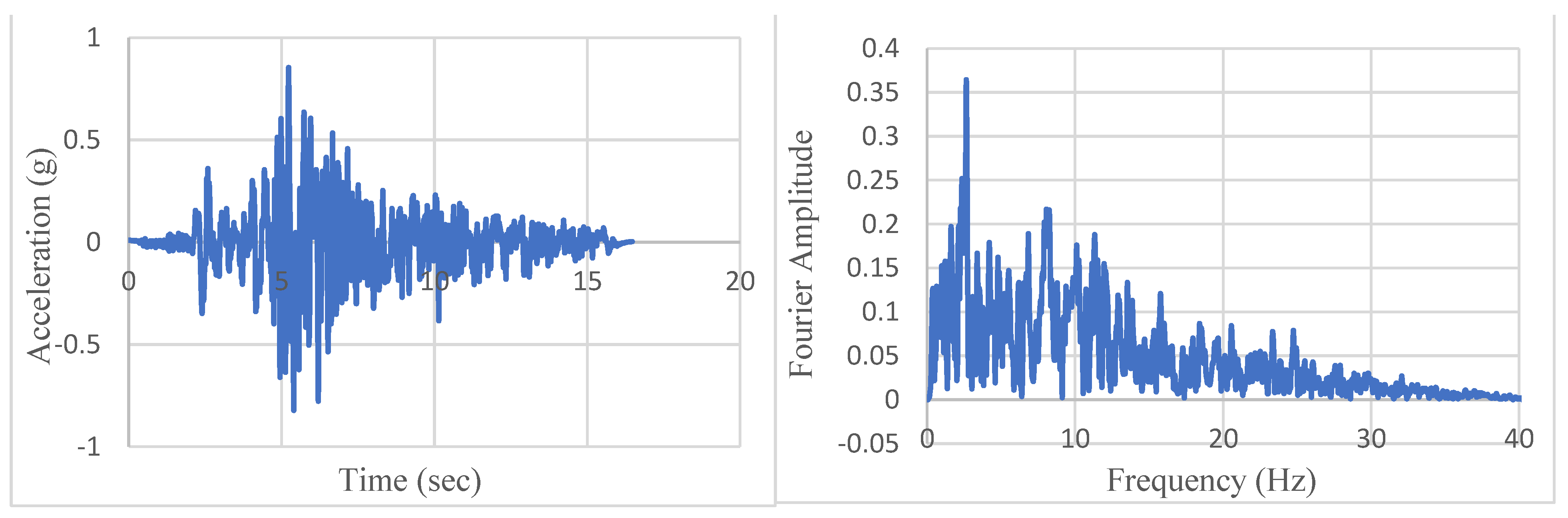 Metals 11 01666 g015 550