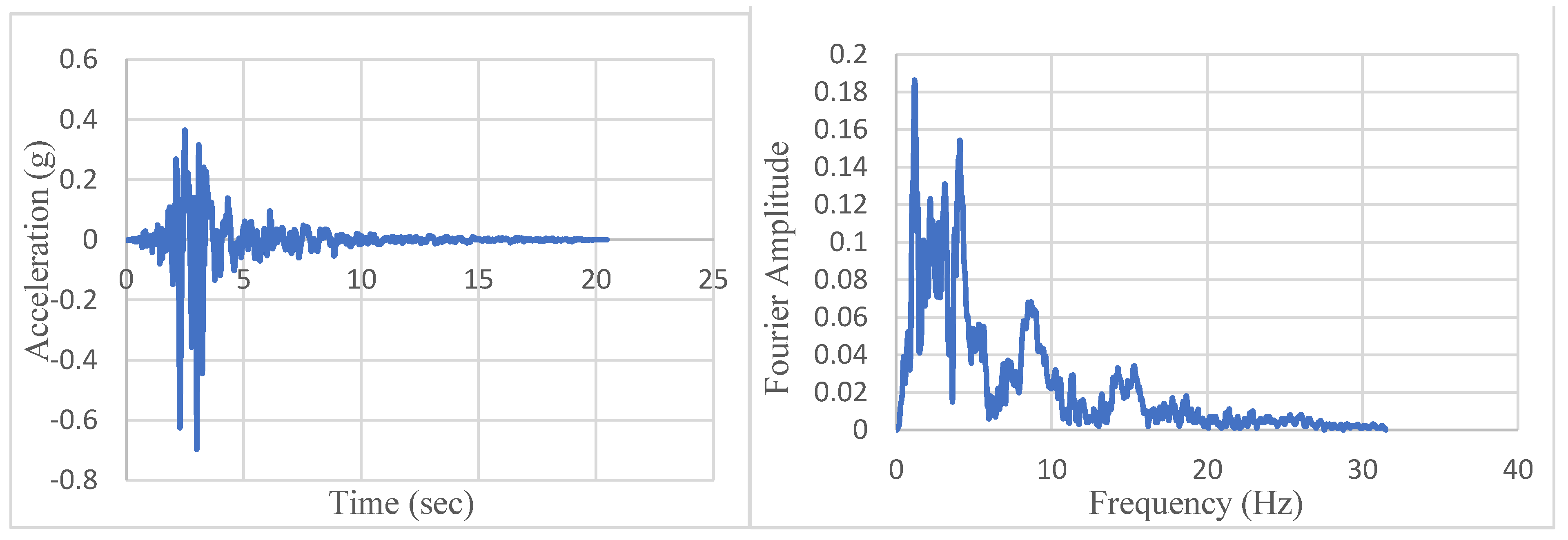 Metals 11 01666 g016 550