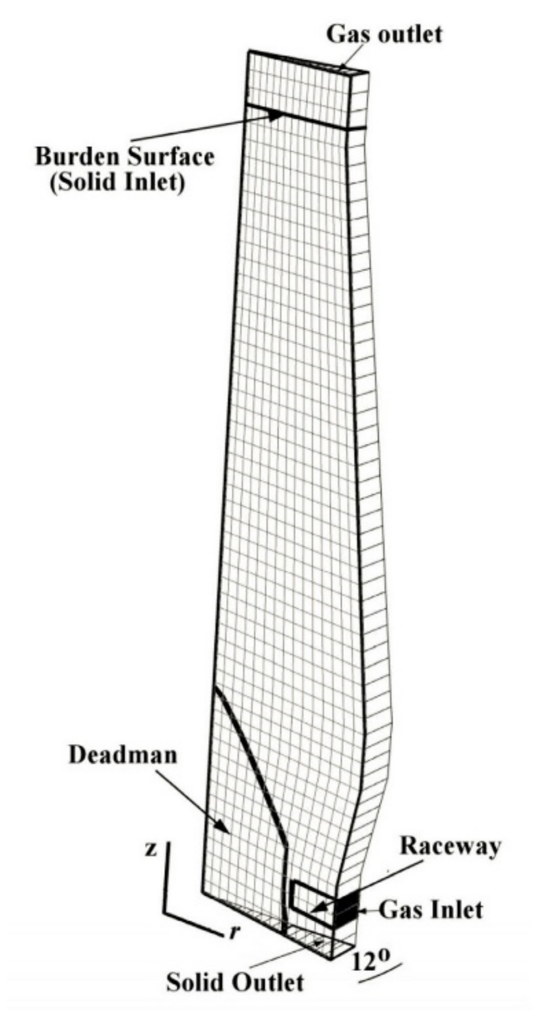 Metals 11 01669 g001 Metals 11 01669 g001