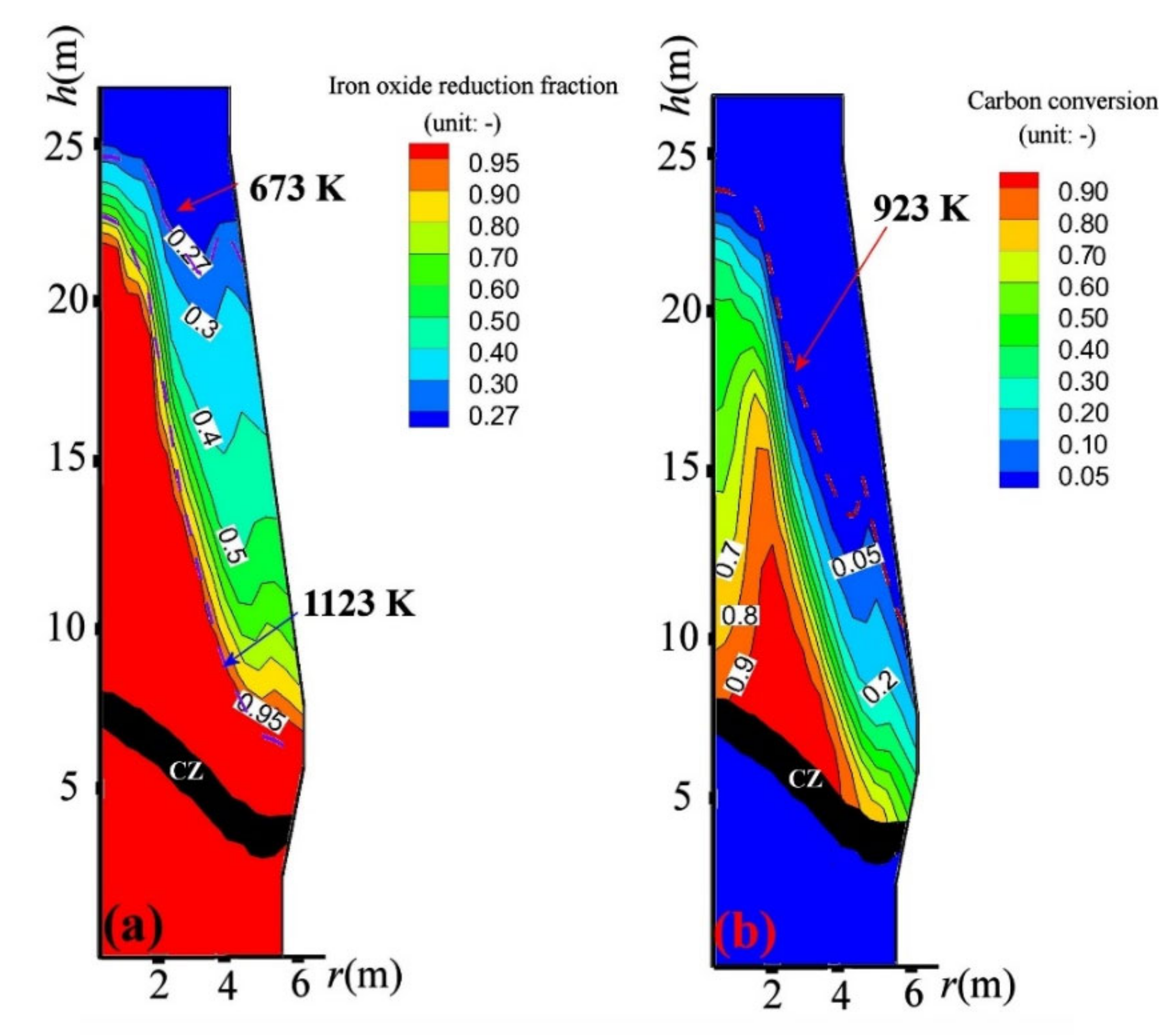 Metals 11 01669 g004 Metals 11 01669 g004