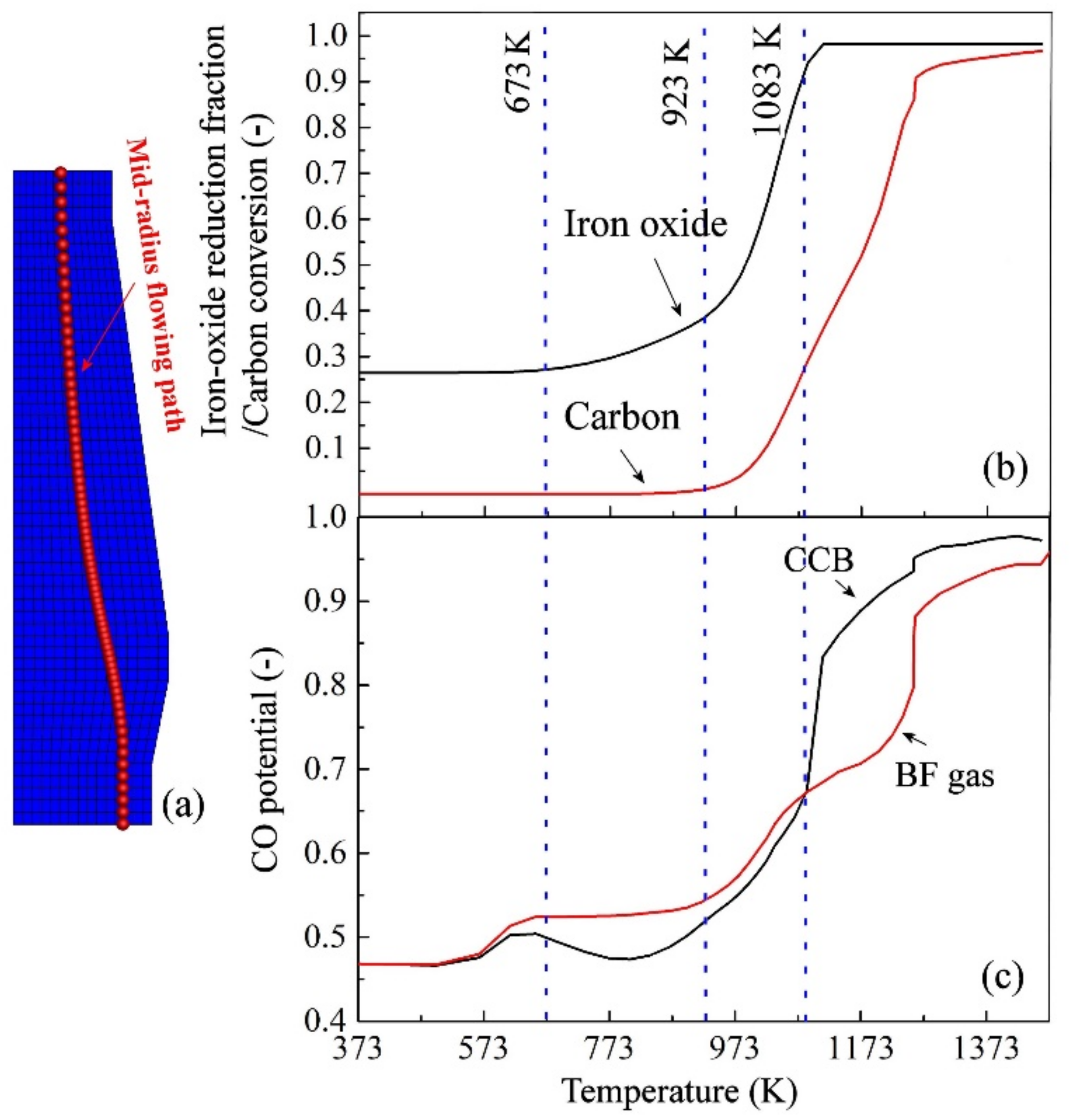 Metals 11 01669 g005 Metals 11 01669 g005