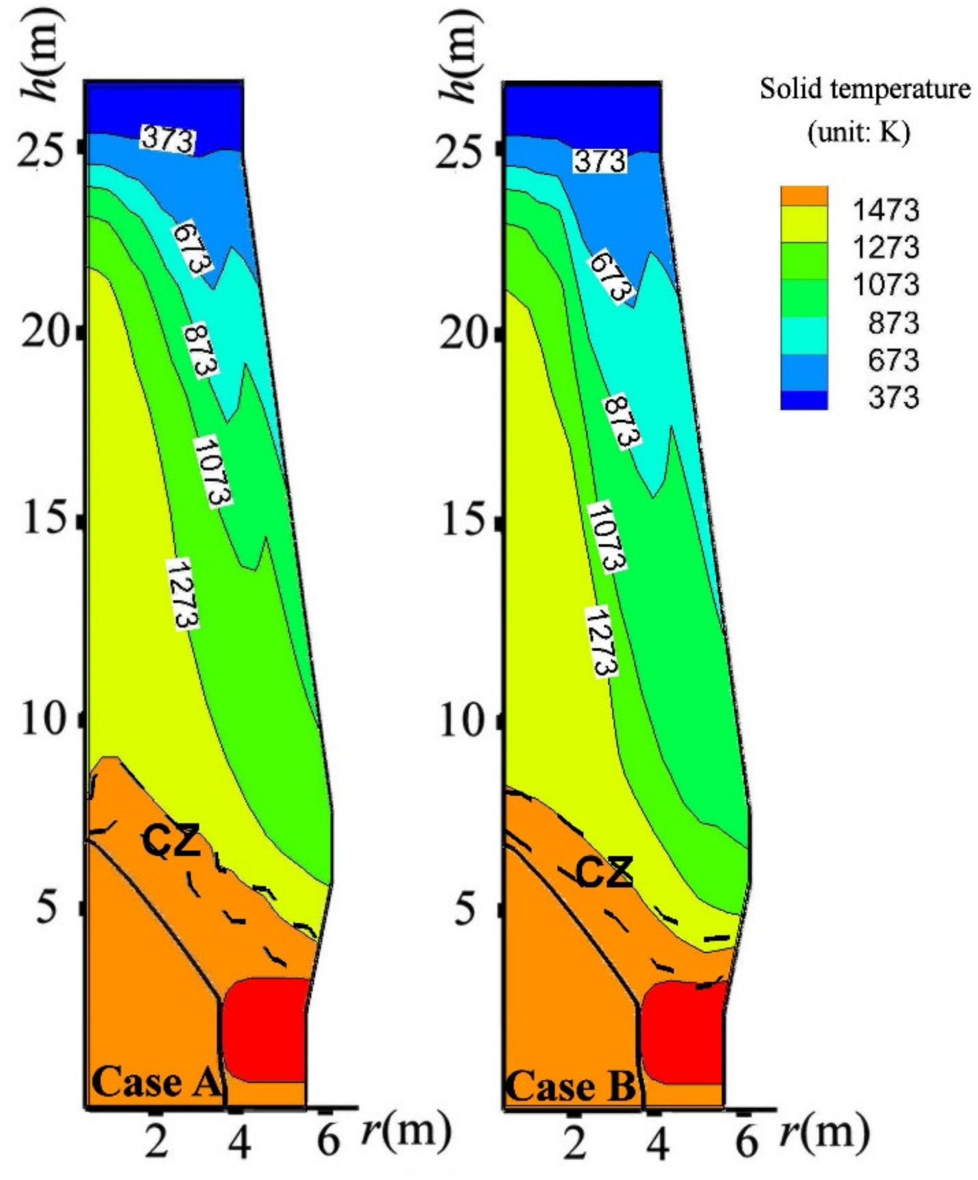 Metals 11 01669 g006 Metals 11 01669 g006