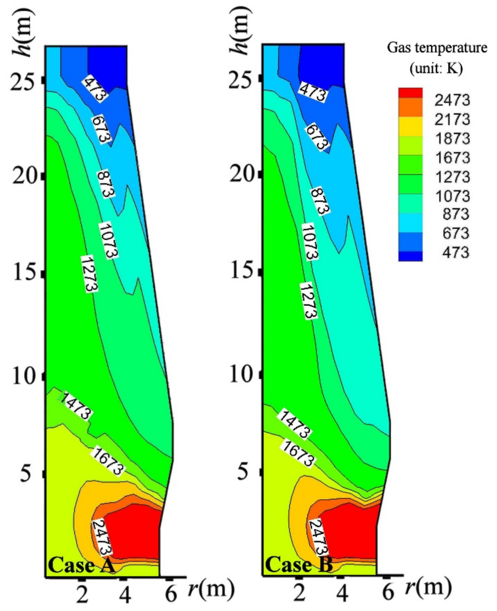 Metals 11 01669 g007 Metals 11 01669 g007