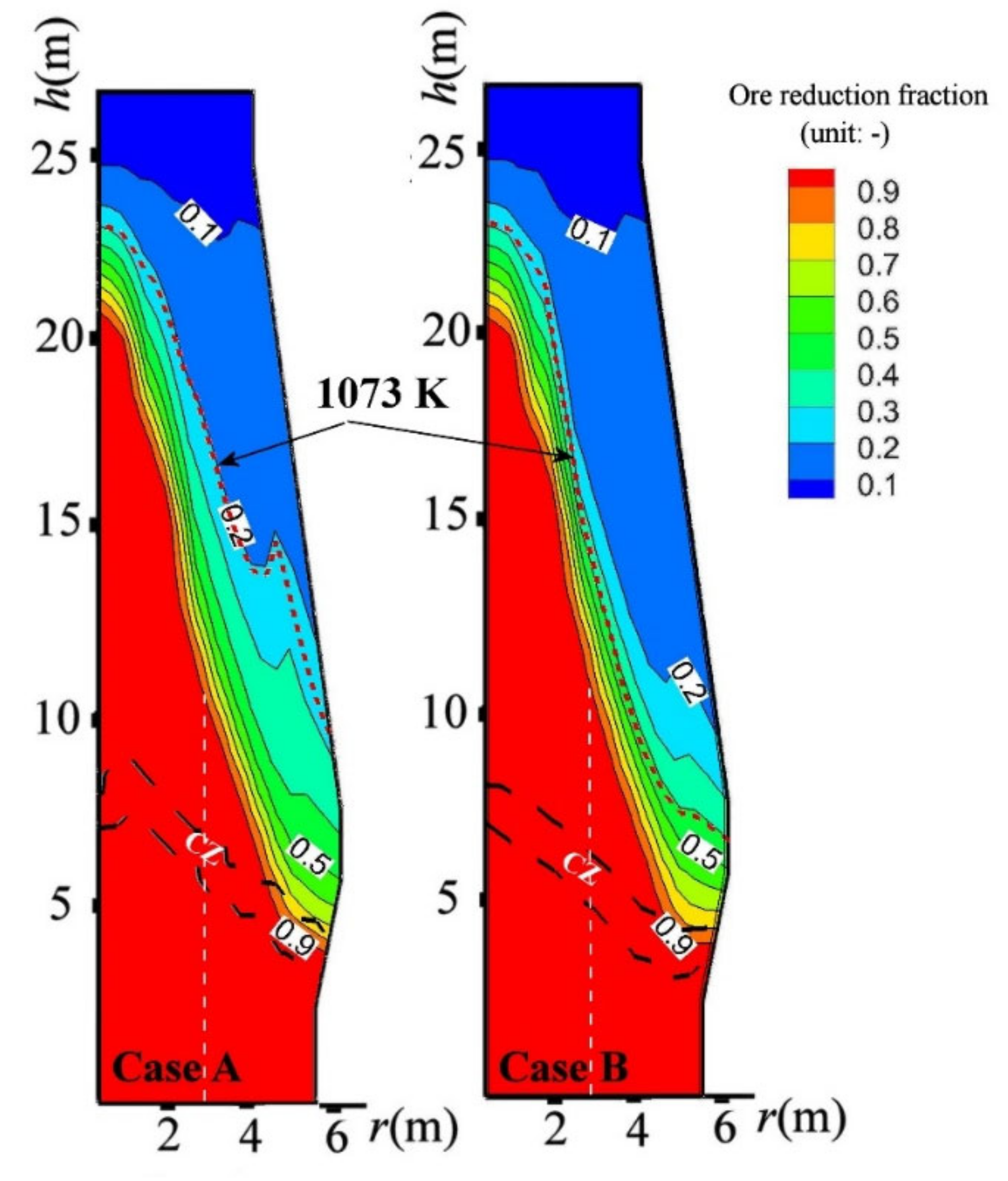 Metals 11 01669 g008 Metals 11 01669 g008