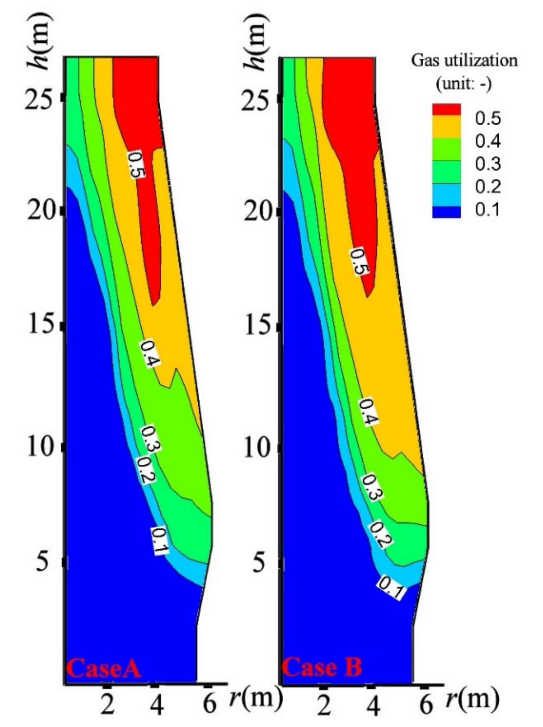 Metals 11 01669 g011 Metals 11 01669 g011
