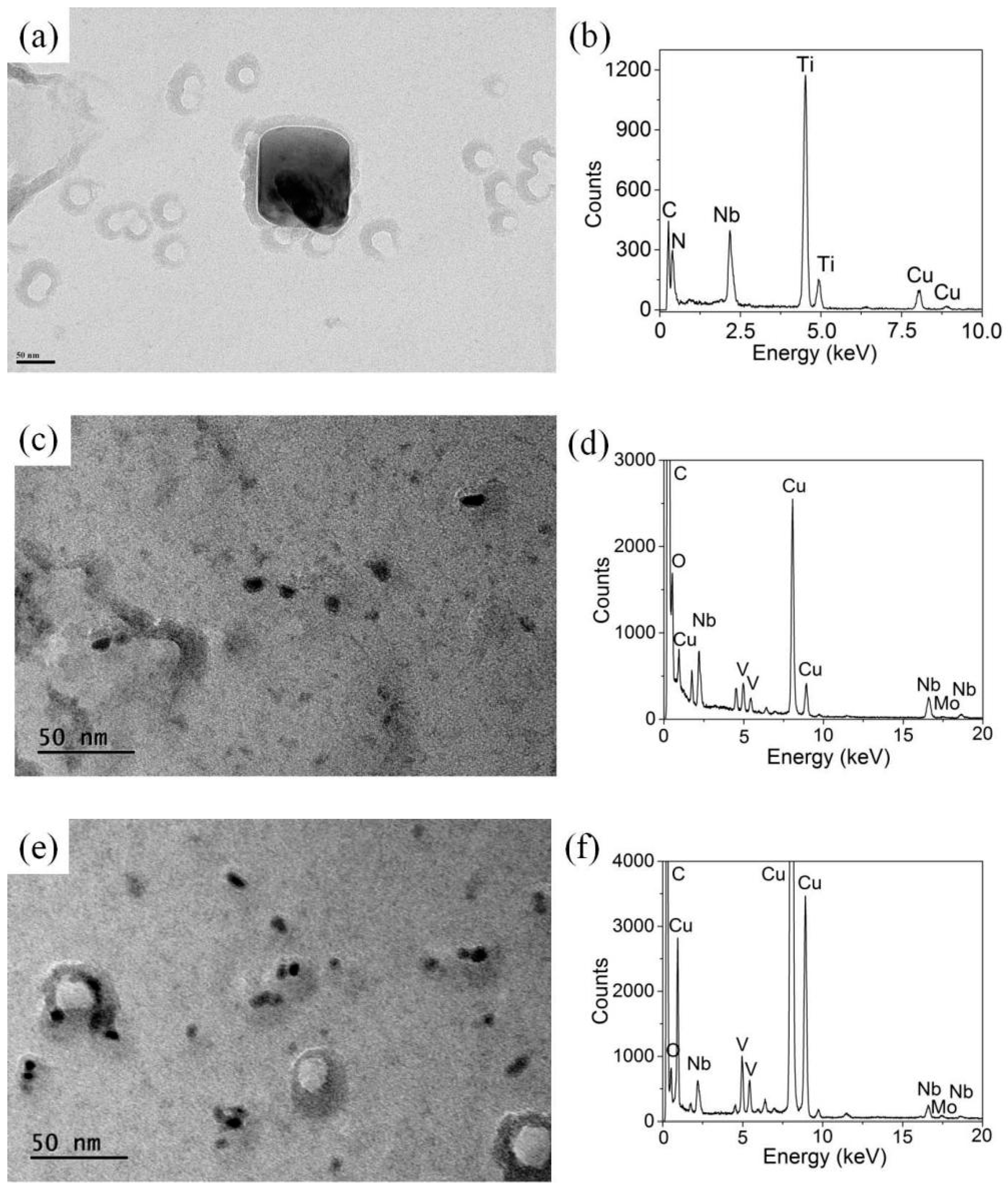 Metals 11 01670 g007 550