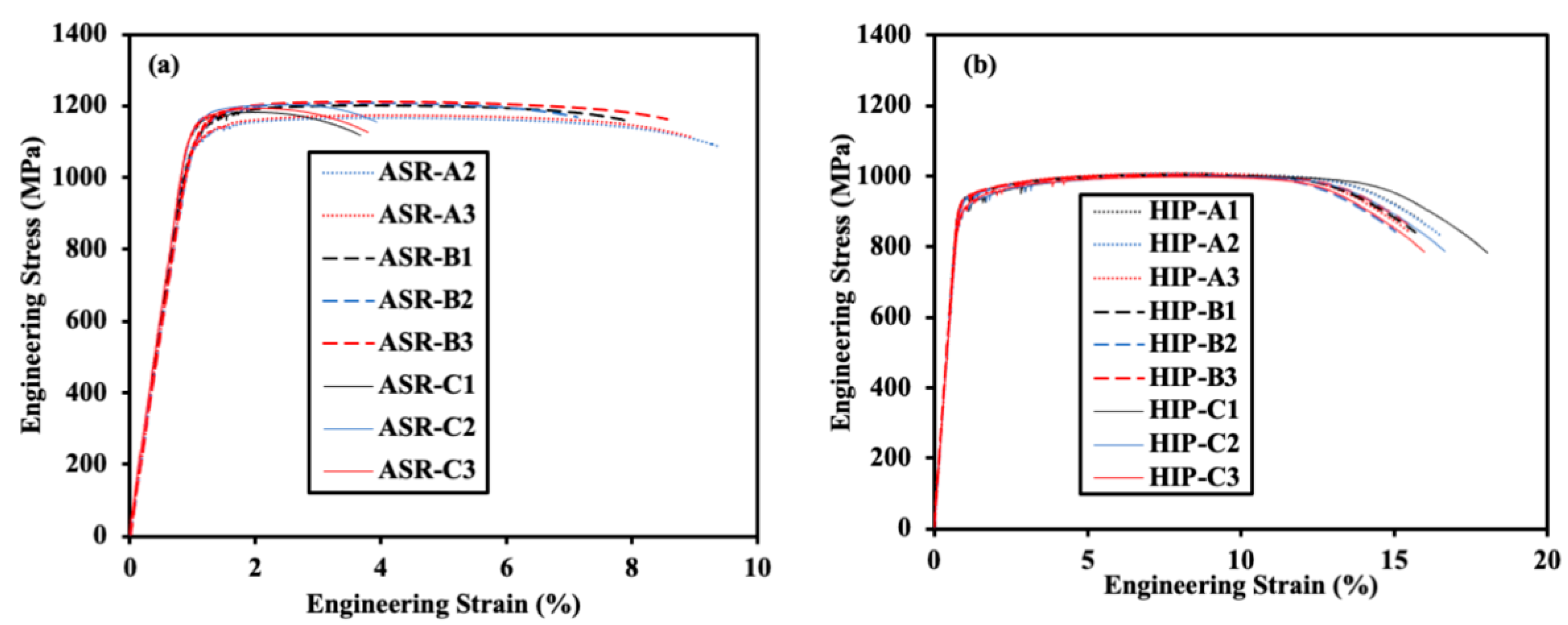 Metals 11 01671 g002