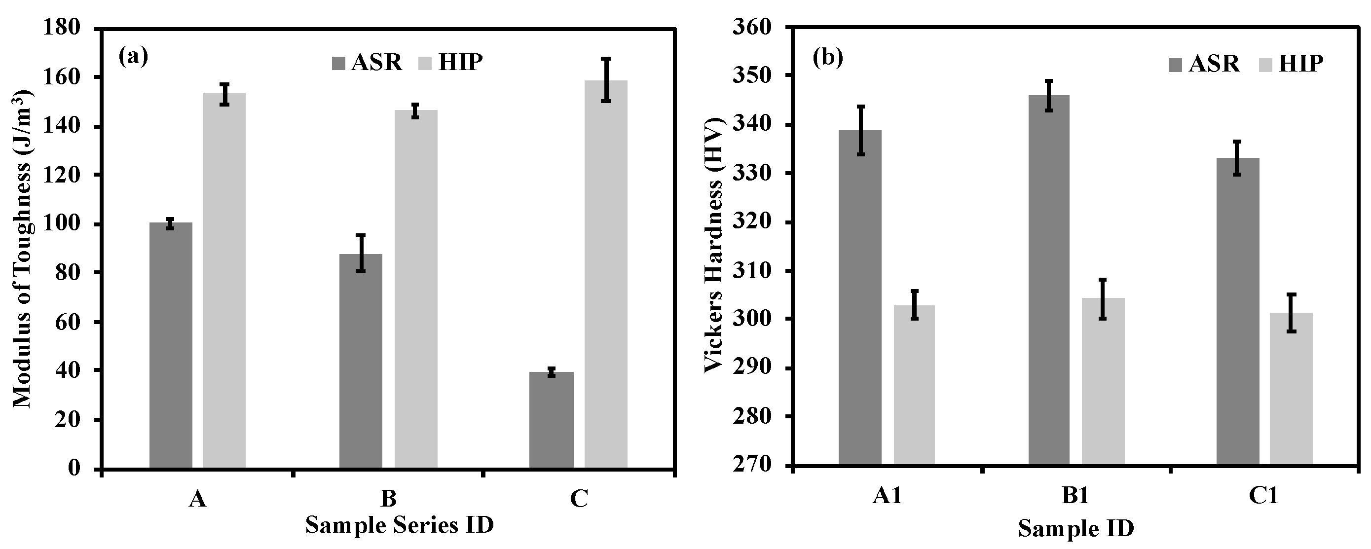 Metals 11 01671 g003