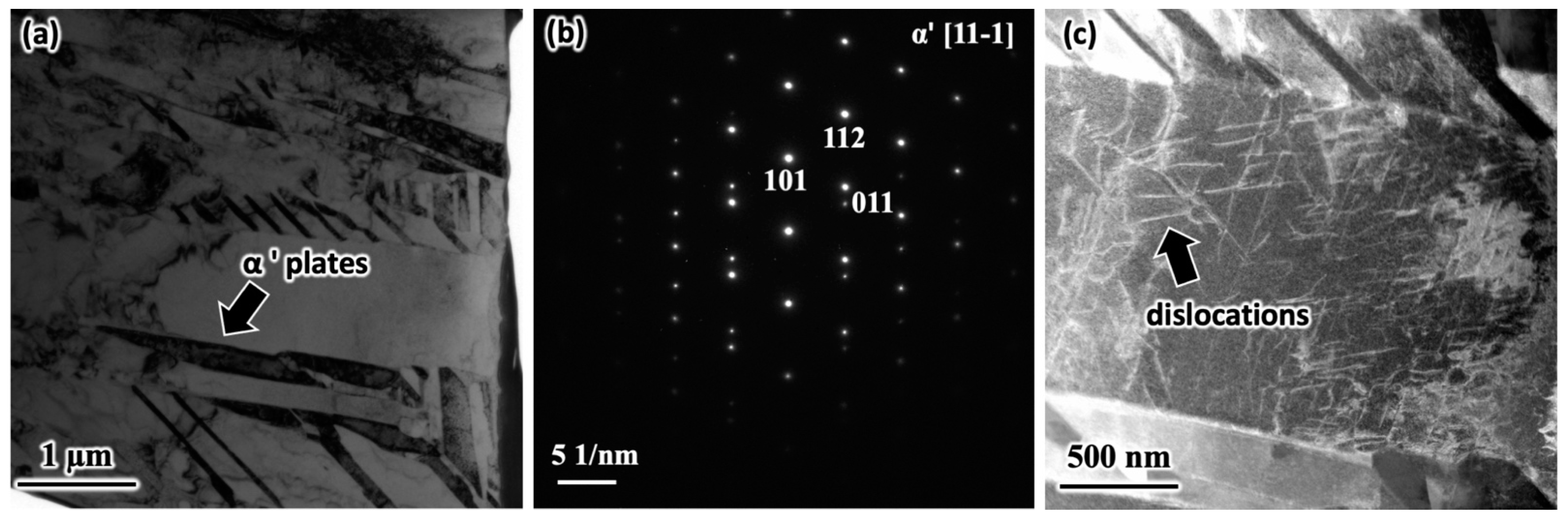 Metals 11 01671 g008