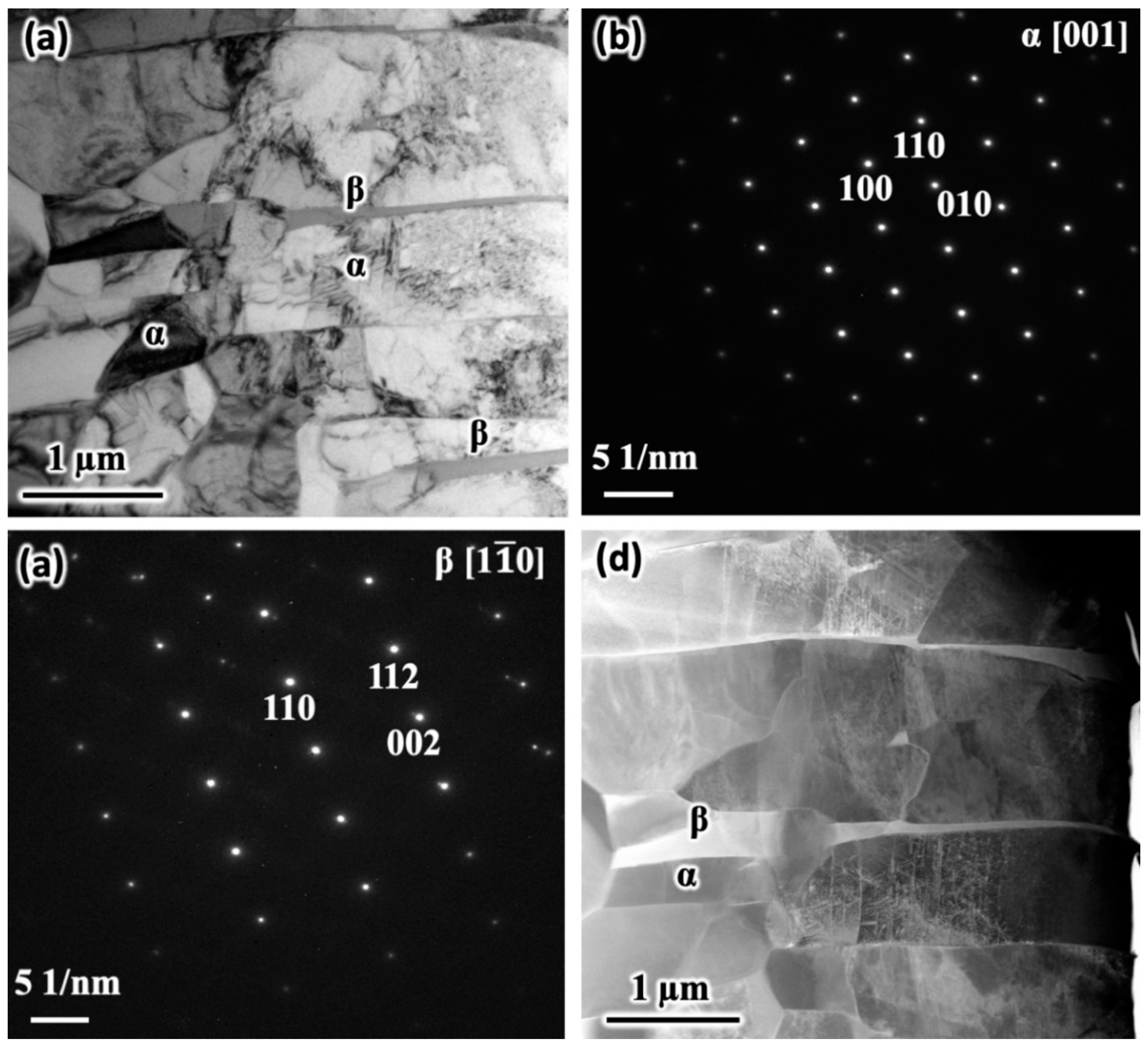 Metals 11 01671 g009