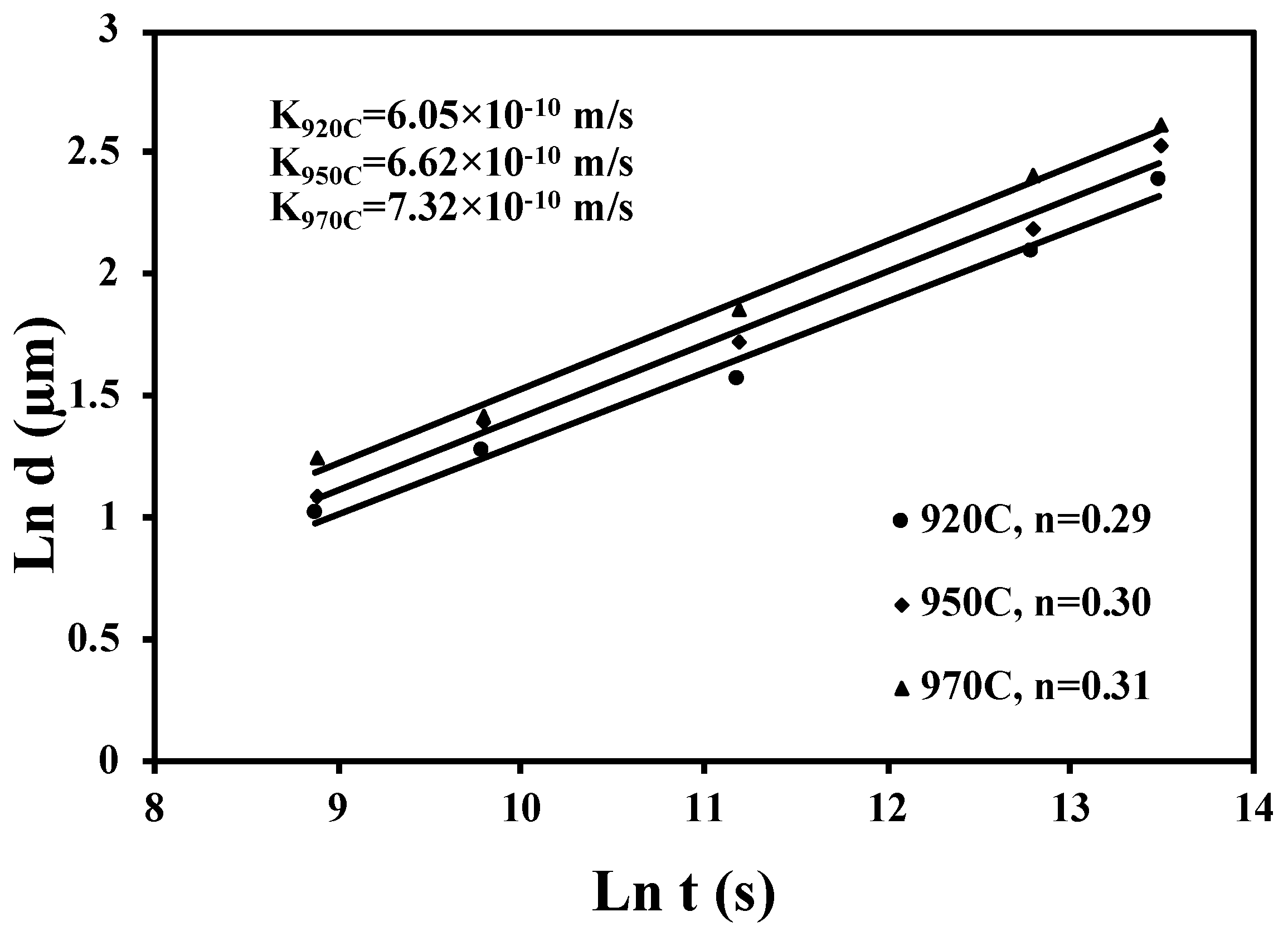 Metals 11 01671 g011