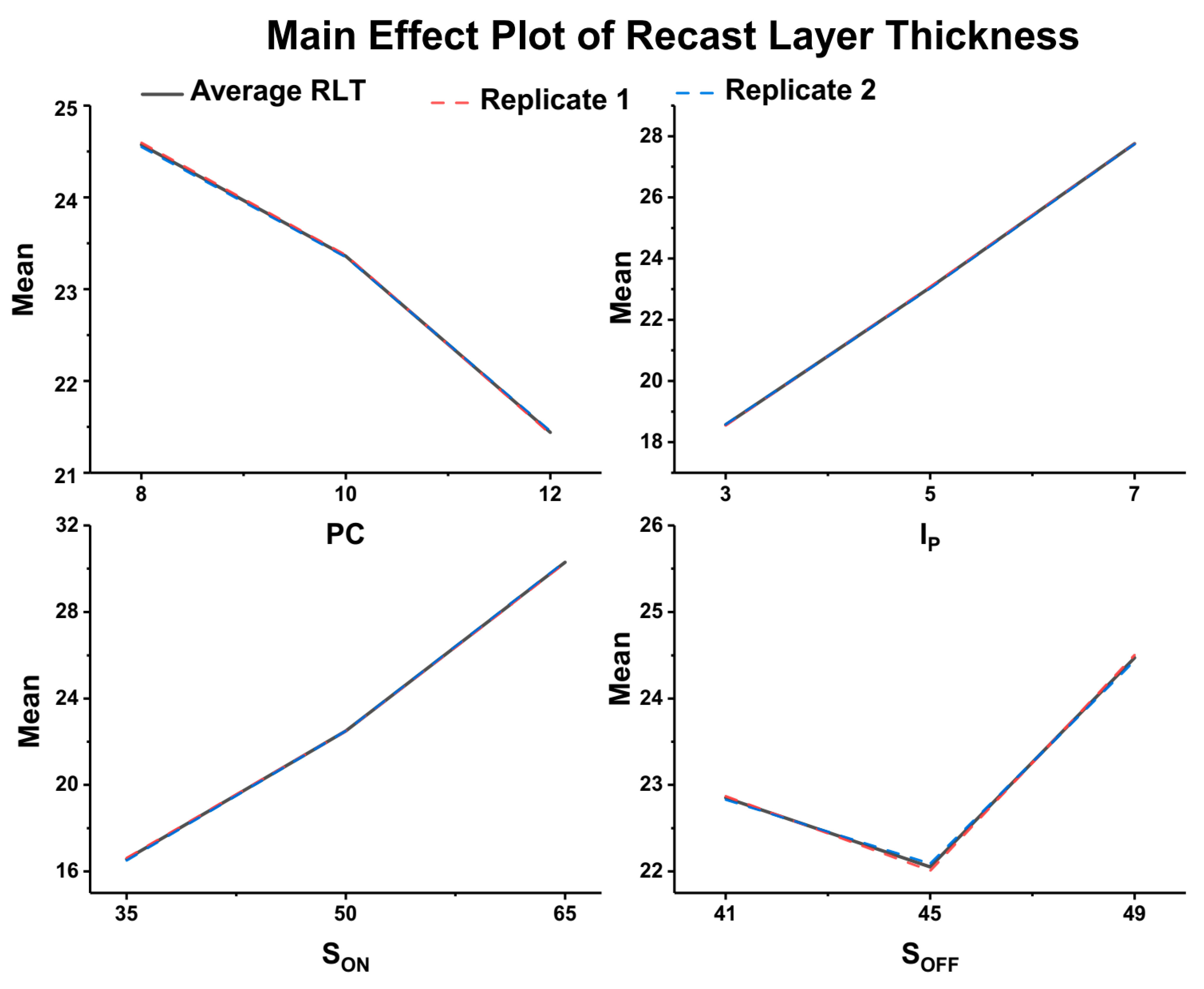 Metals 11 01673 g005