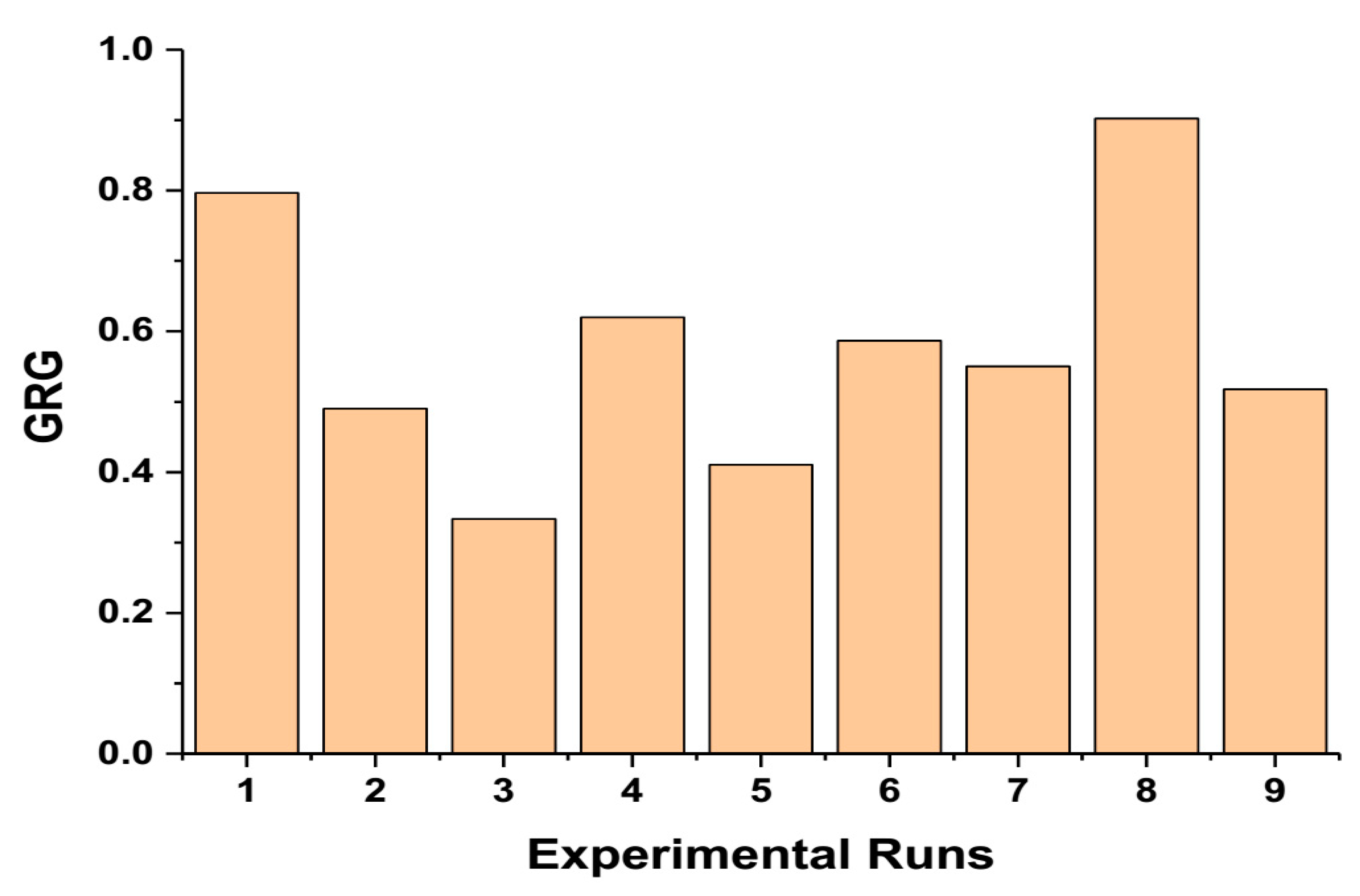 Metals 11 01673 g006