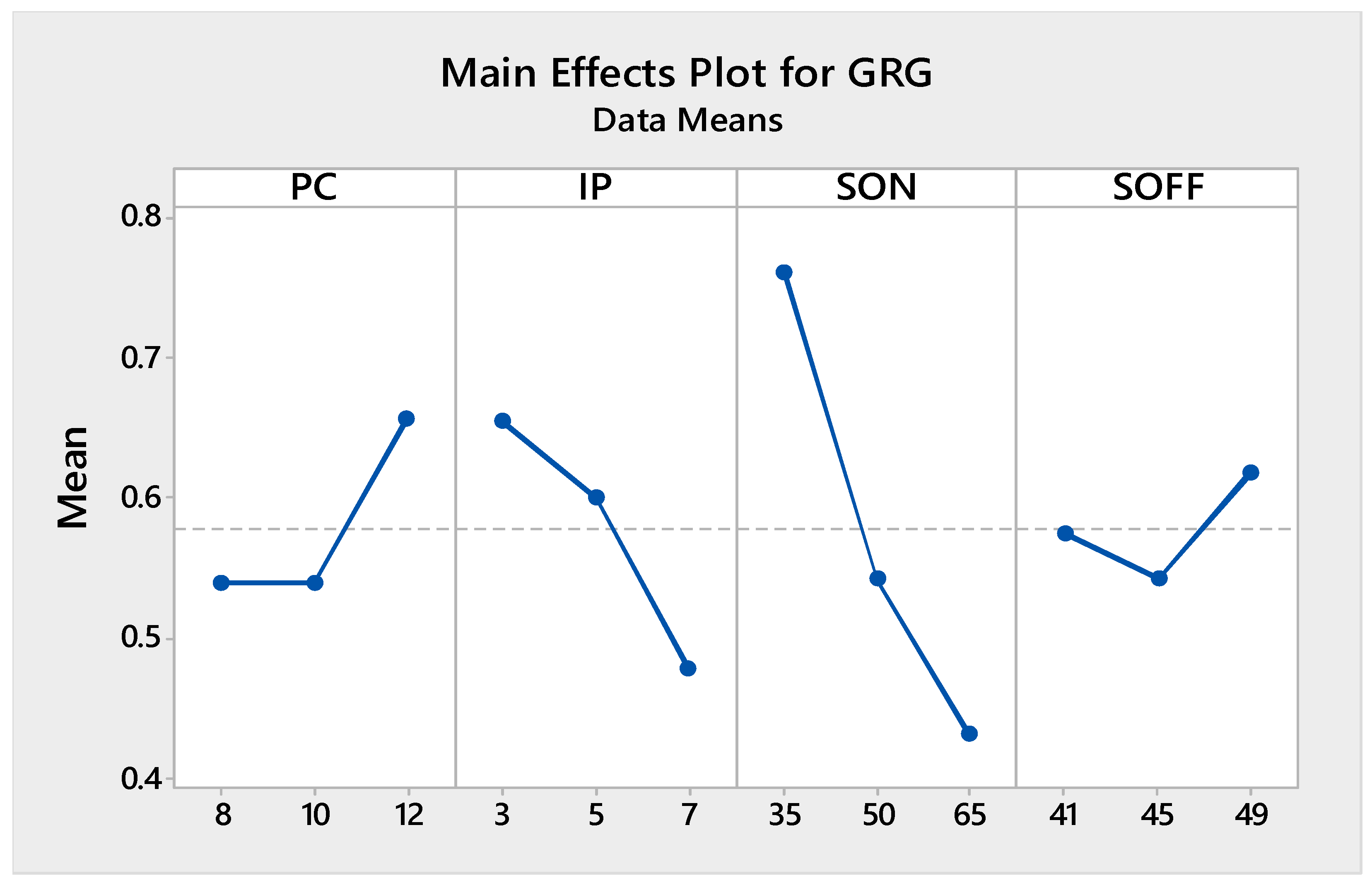Metals 11 01673 g007