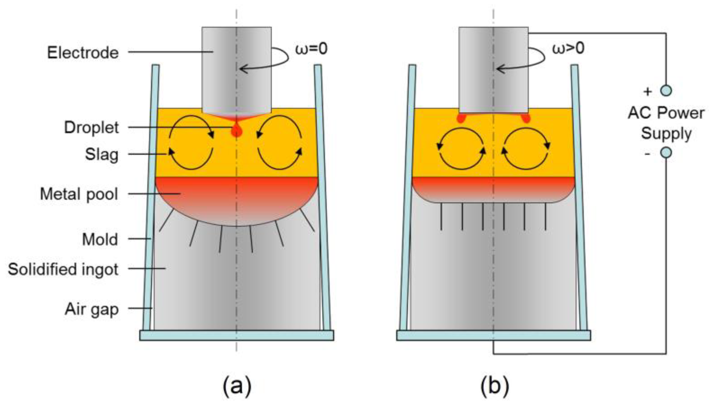 Metals 11 01675 g001 550