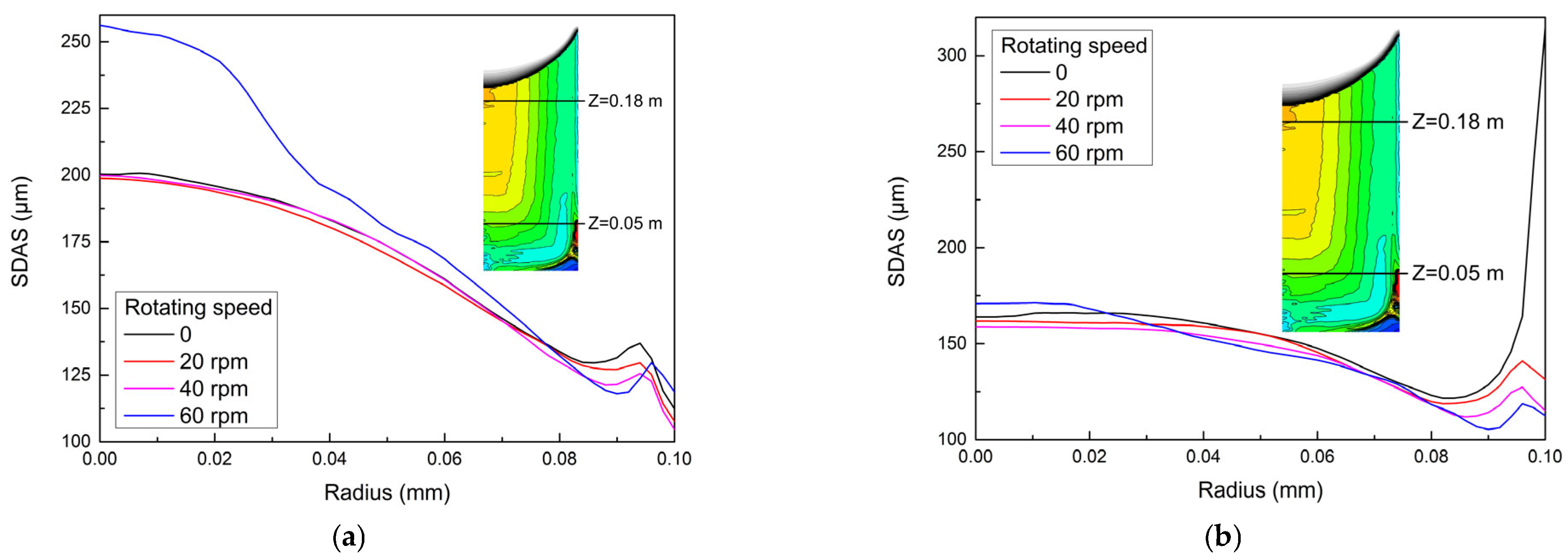 Metals 11 01675 g011 550