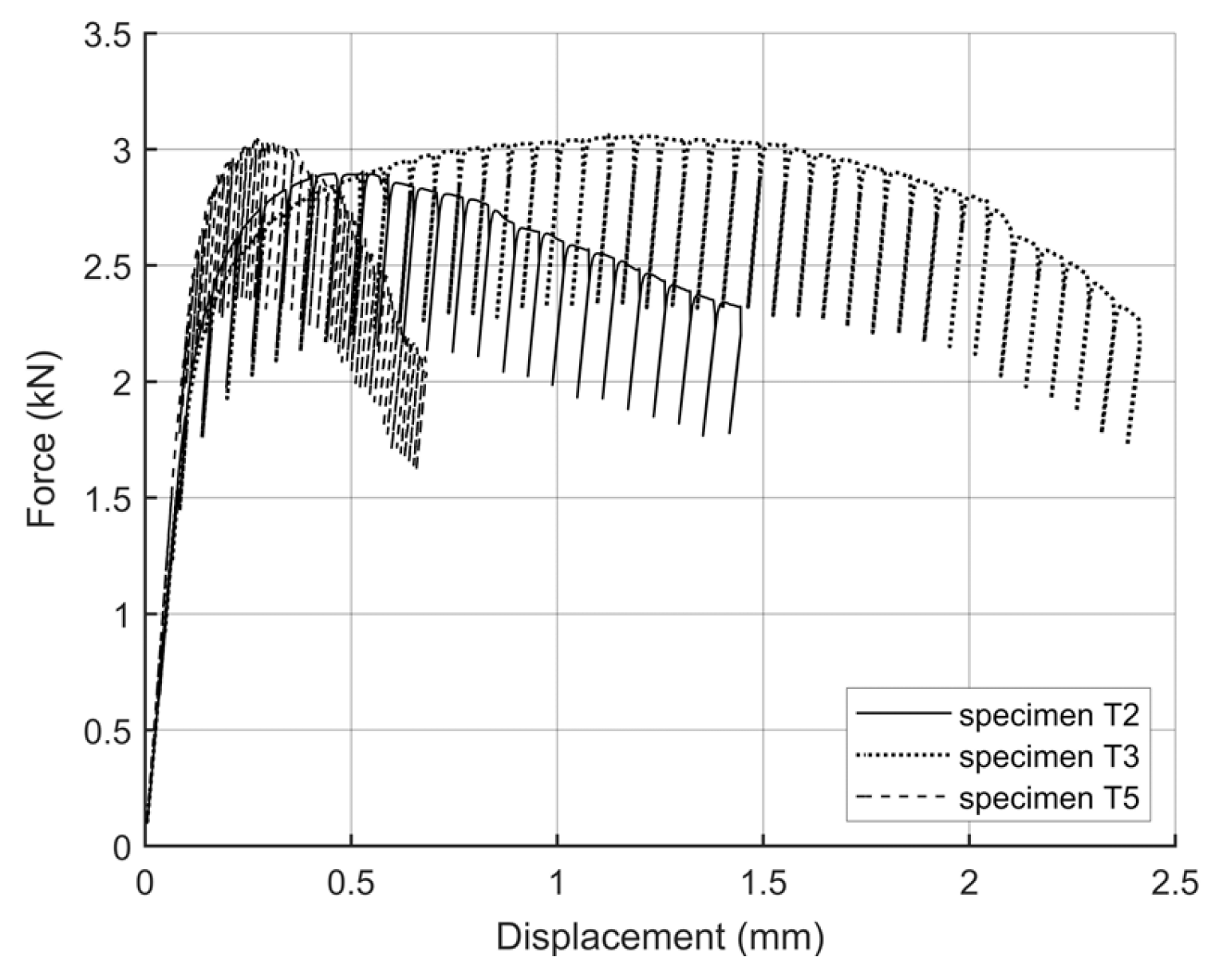 Metals 11 01676 g002