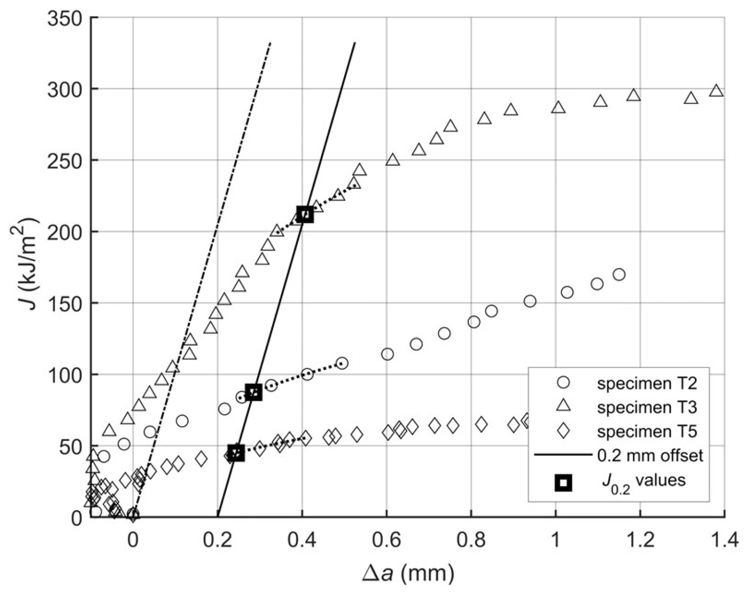 Metals 11 01676 g003