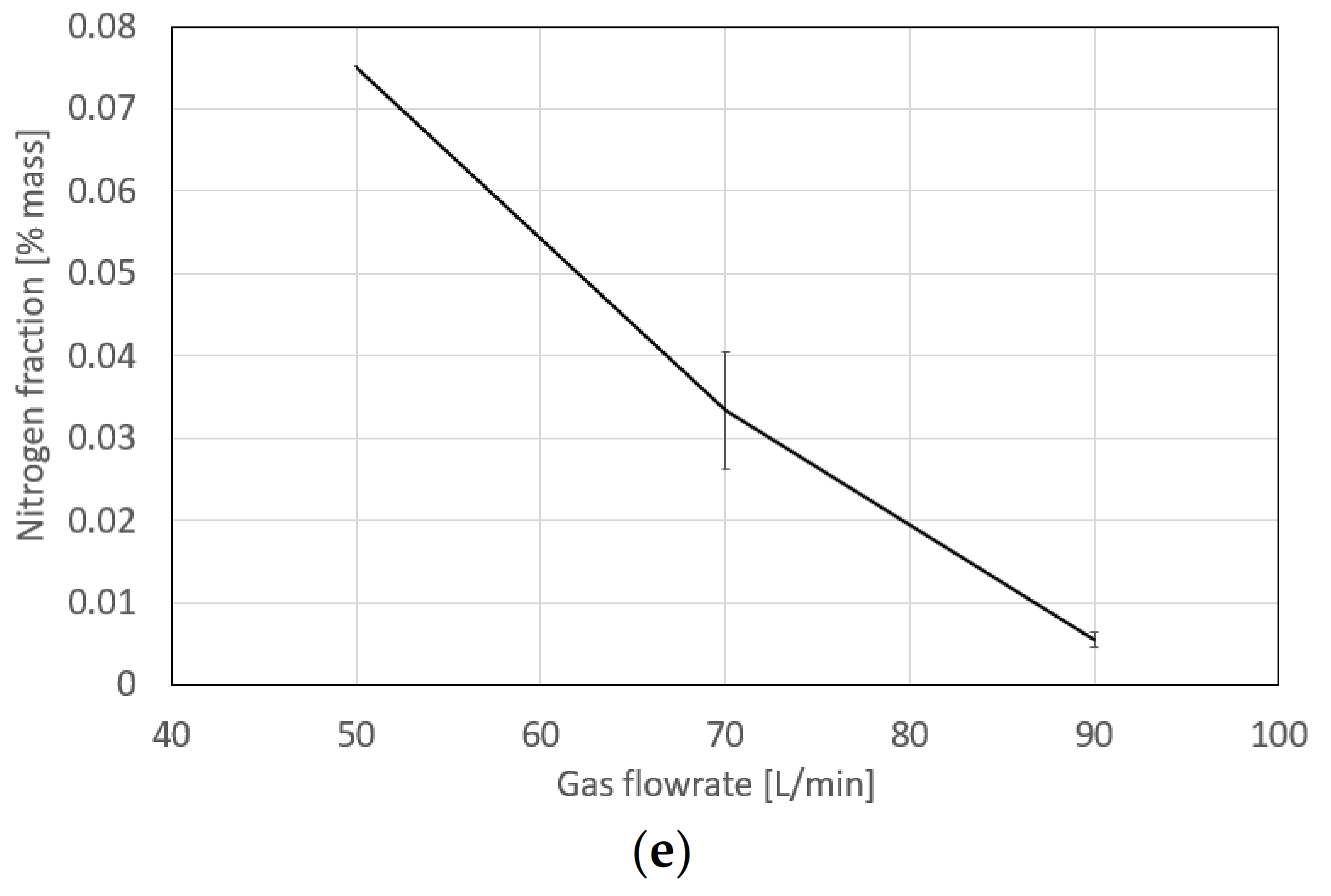 Metals 11 01677 g006b