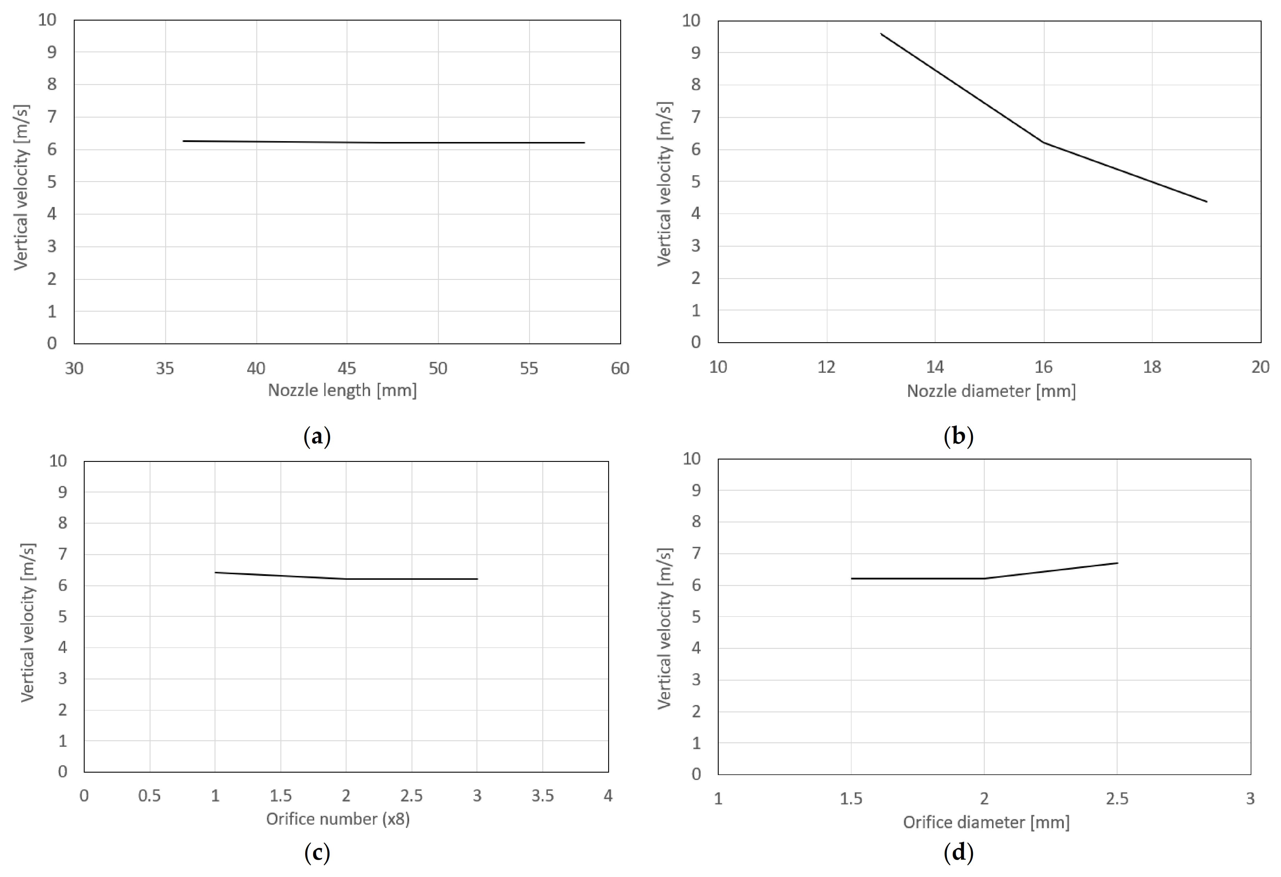 Metals 11 01677 g008a
