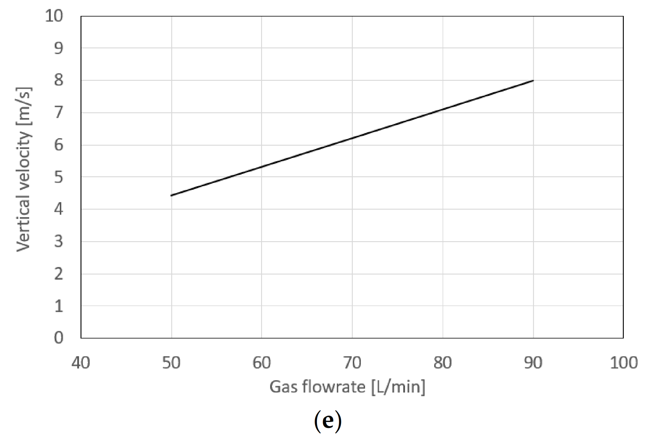 Metals 11 01677 g008b