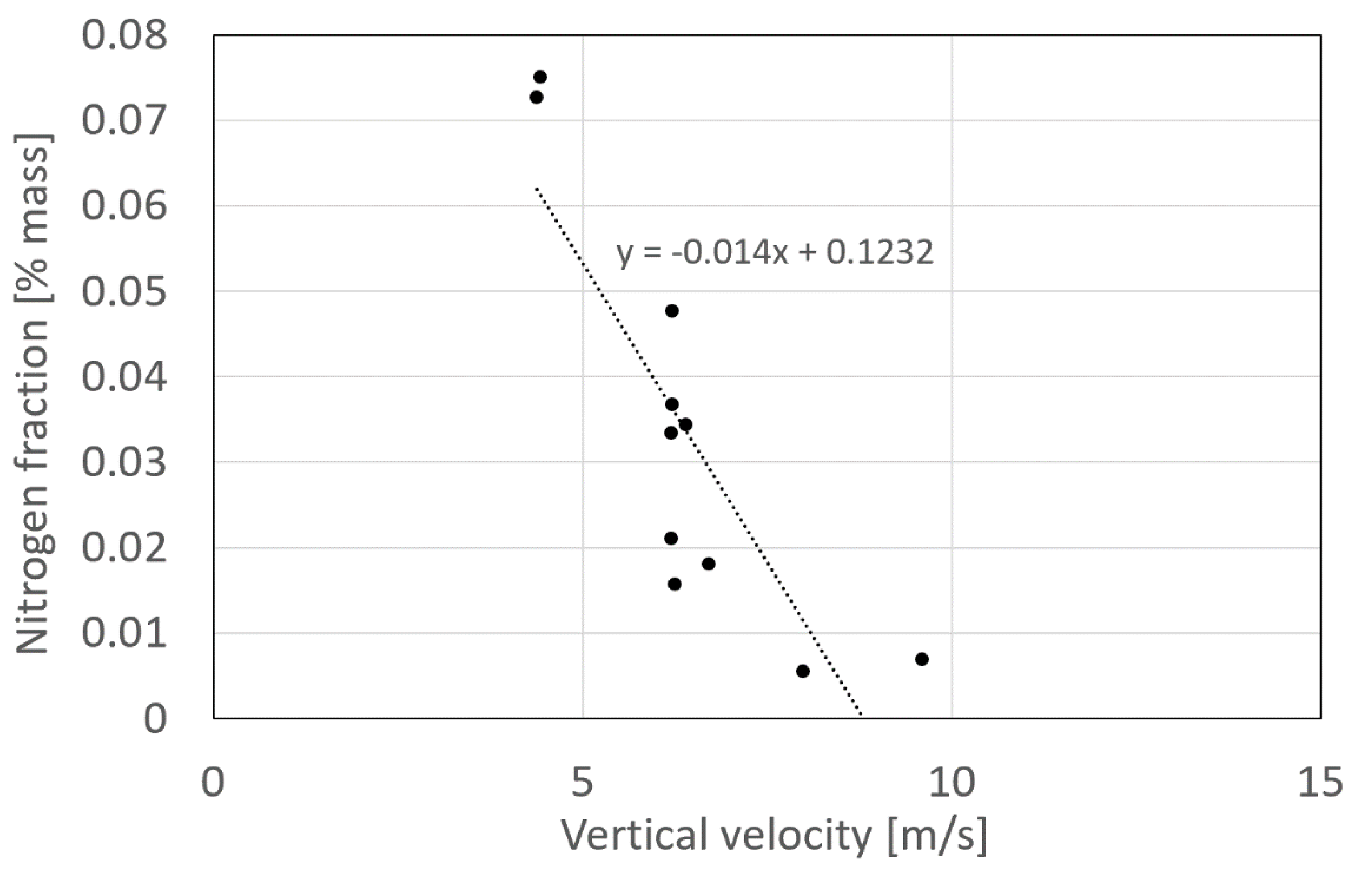Metals 11 01677 g009
