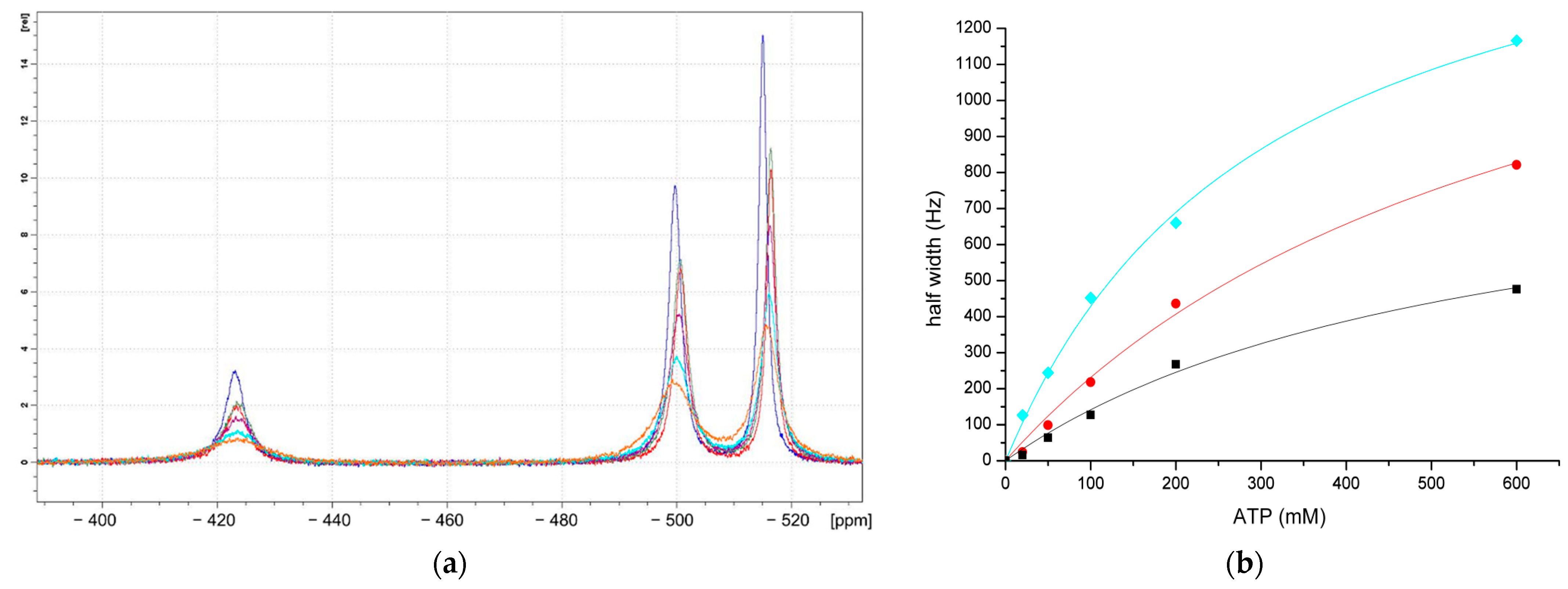 Metals 11 01678 g005