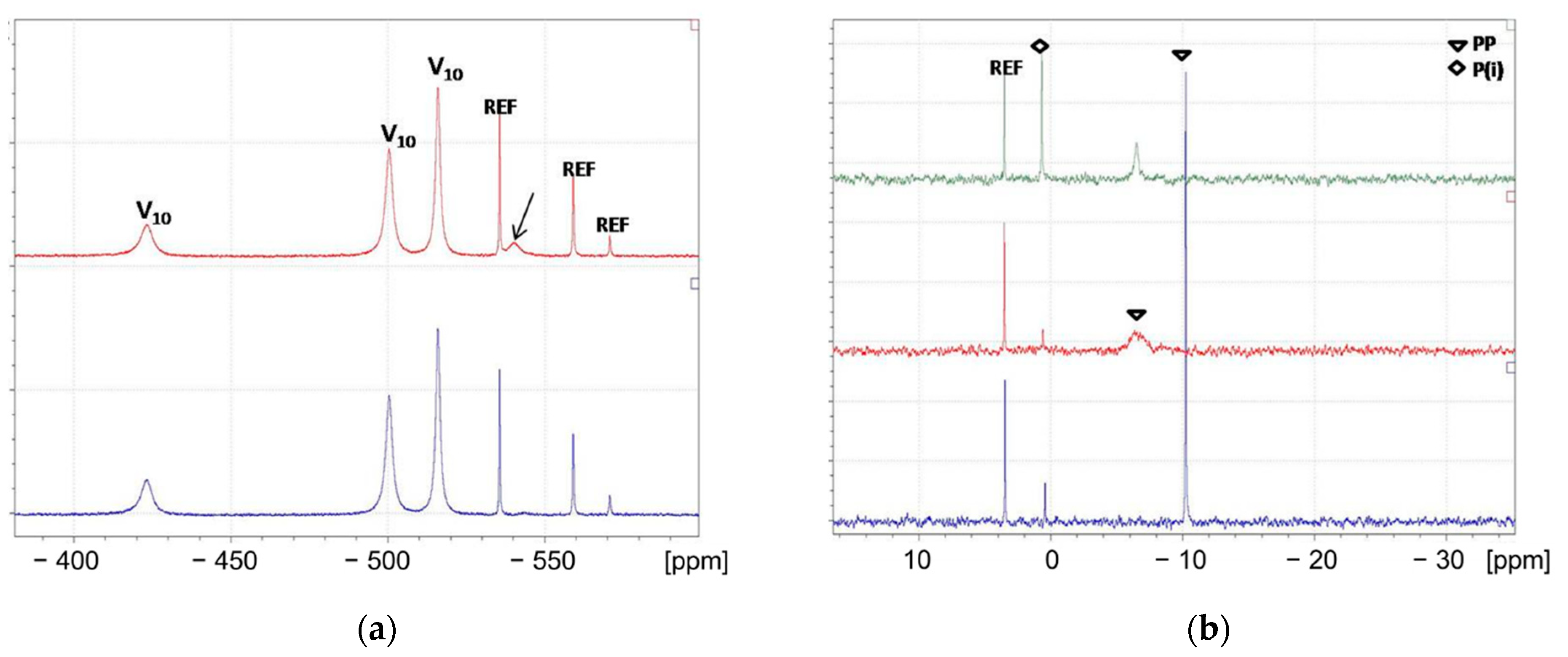 Metals 11 01678 g007a