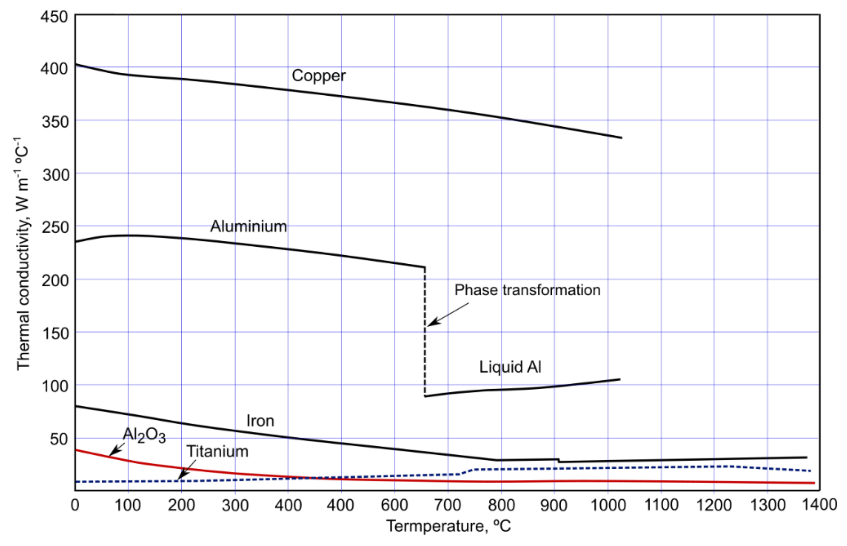 Metals 11 01680 g005 550