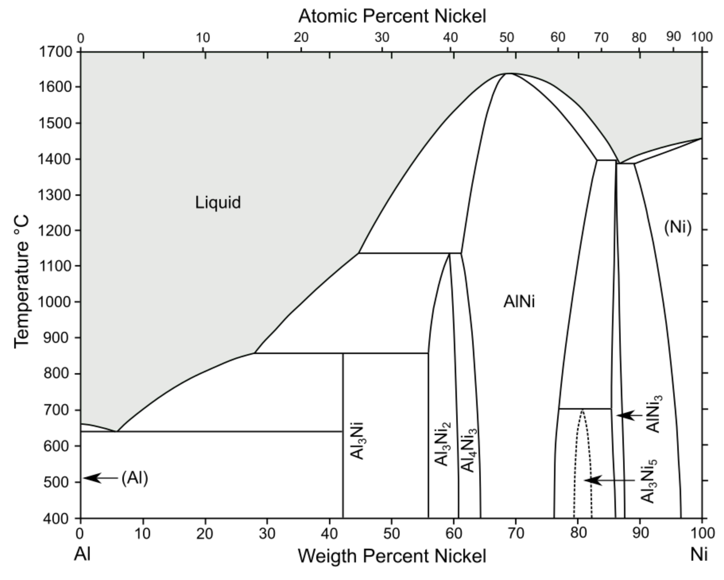 Metals 11 01680 g017 550