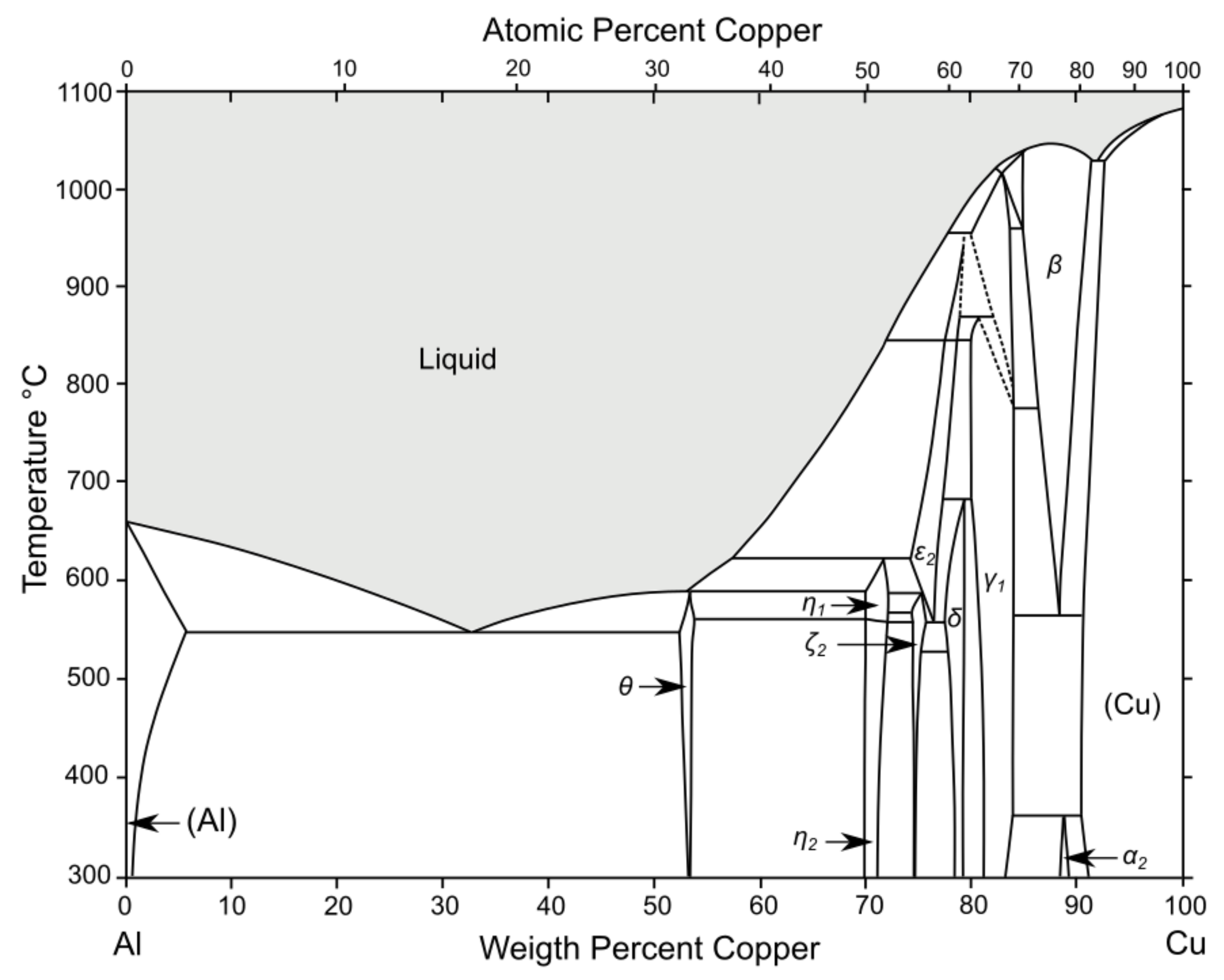 Metals 11 01680 g019 550