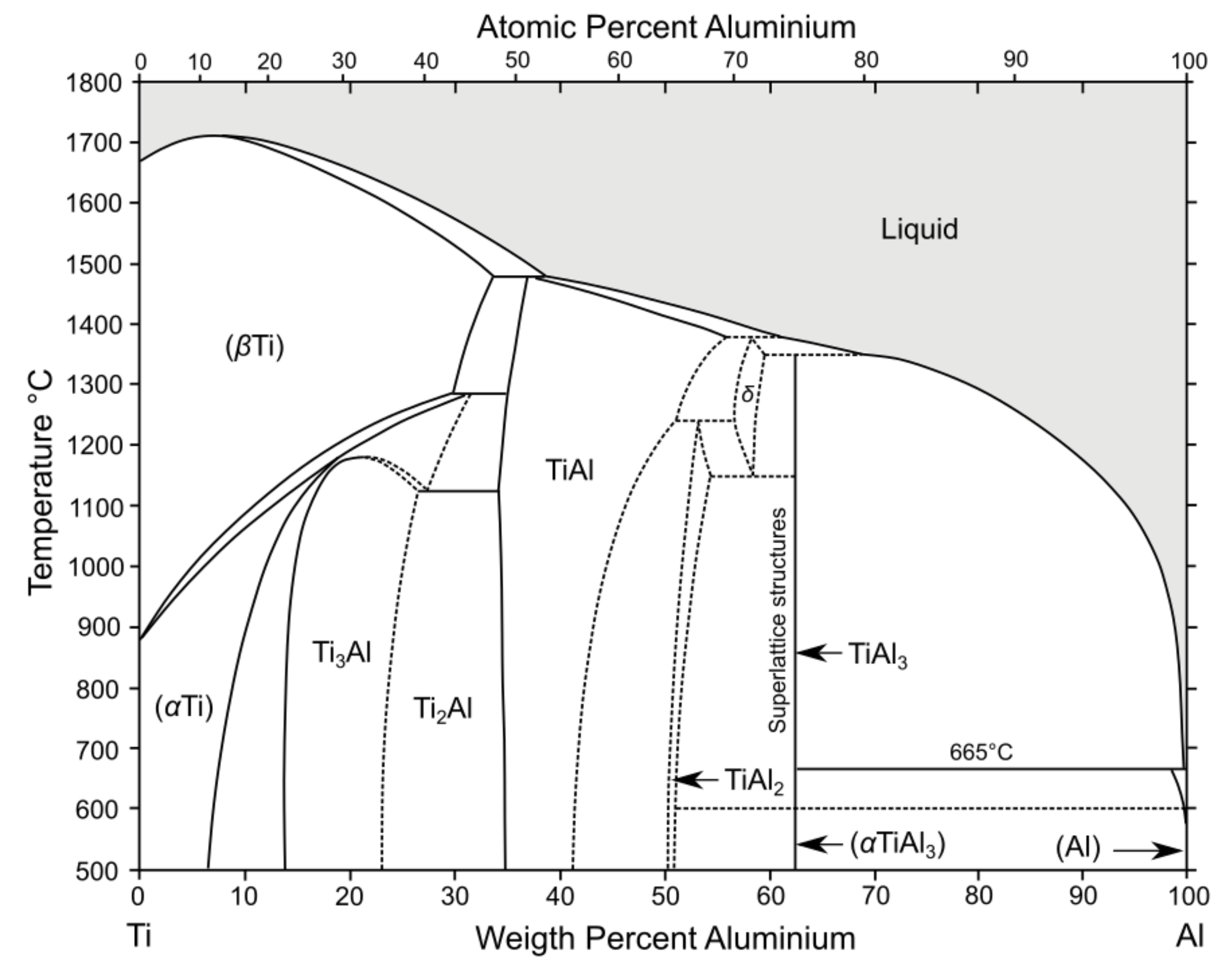 Metals 11 01680 g024 550