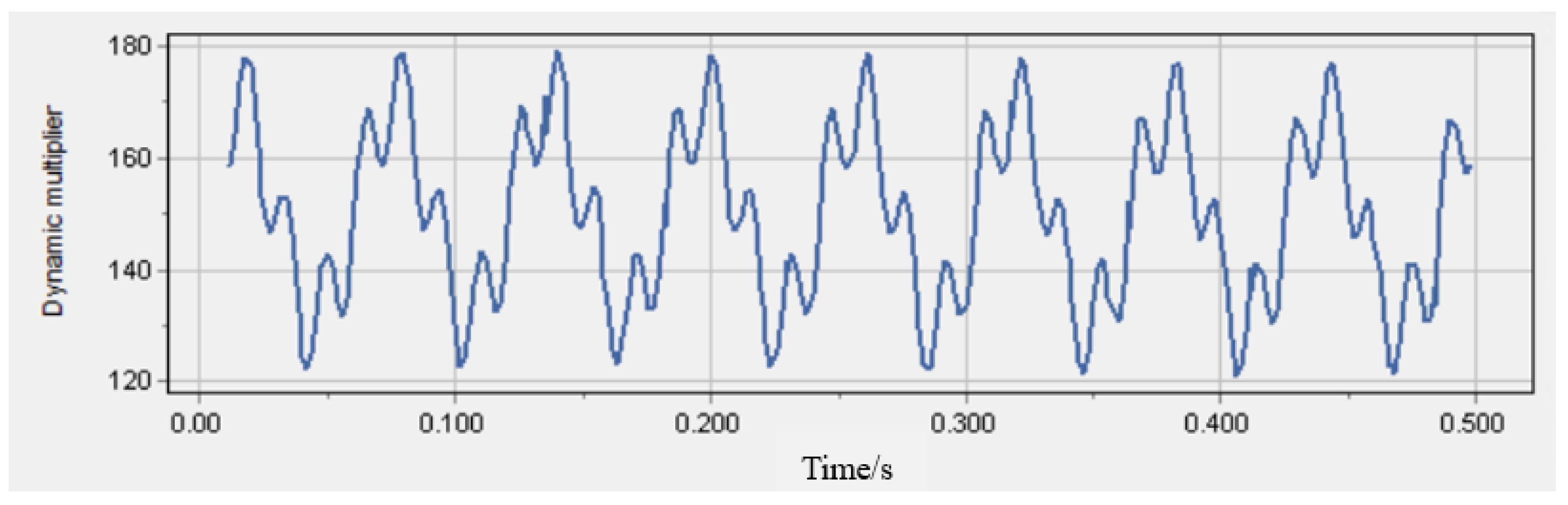 Metals 11 01681 g007