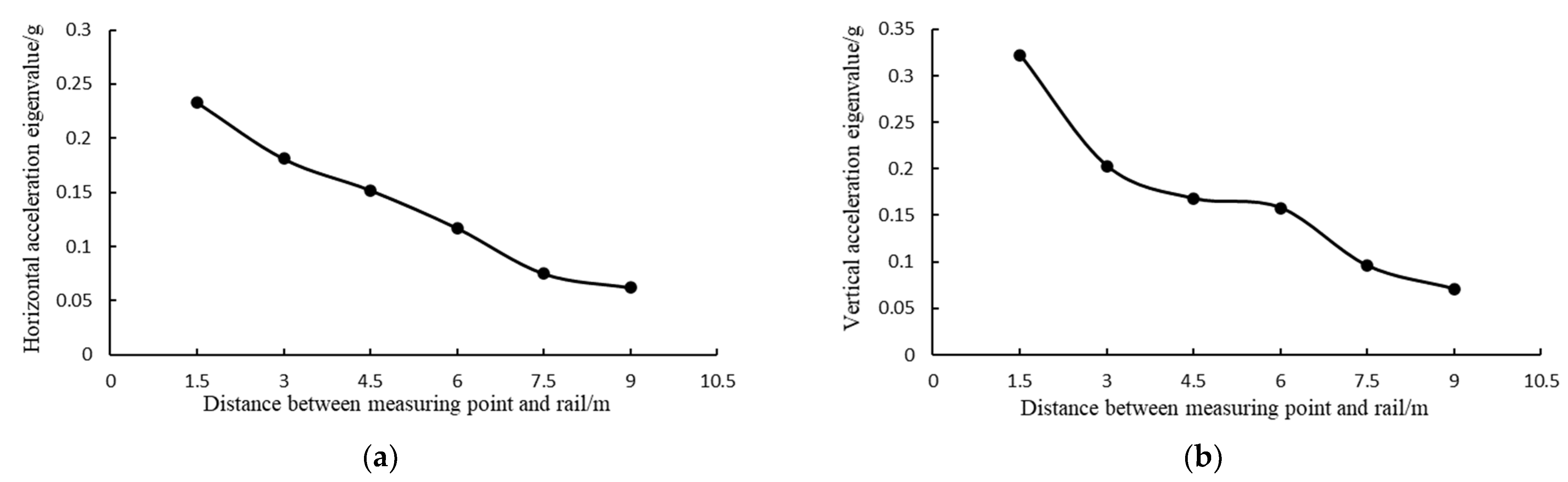 Metals 11 01681 g013