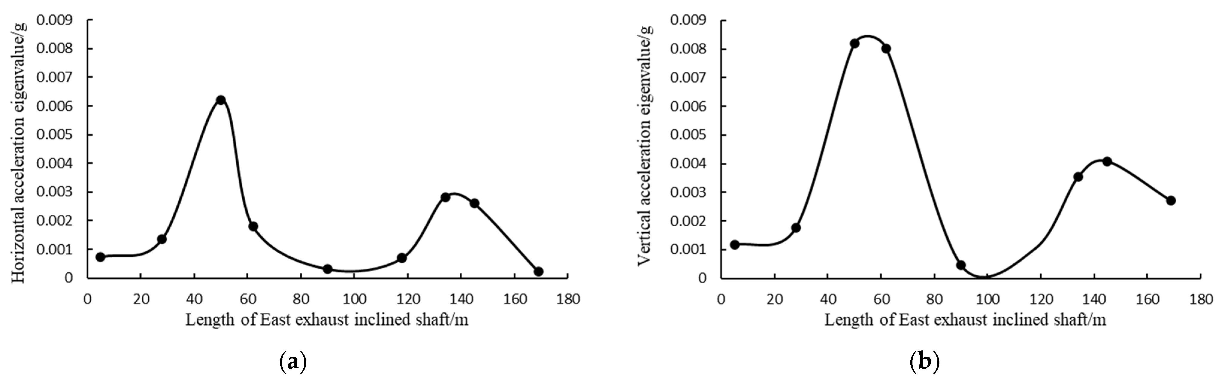 Metals 11 01681 g017